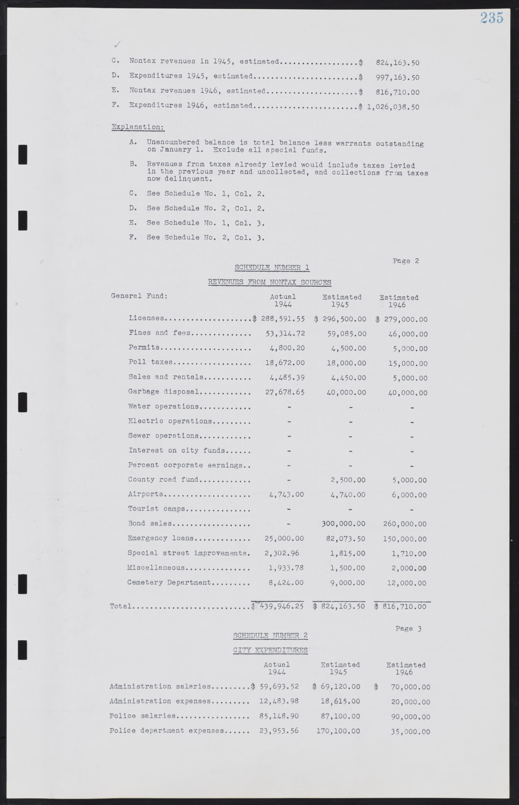 Las Vegas City Commission Minutes, August 11, 1942 to December 30, 1946, lvc000005-257