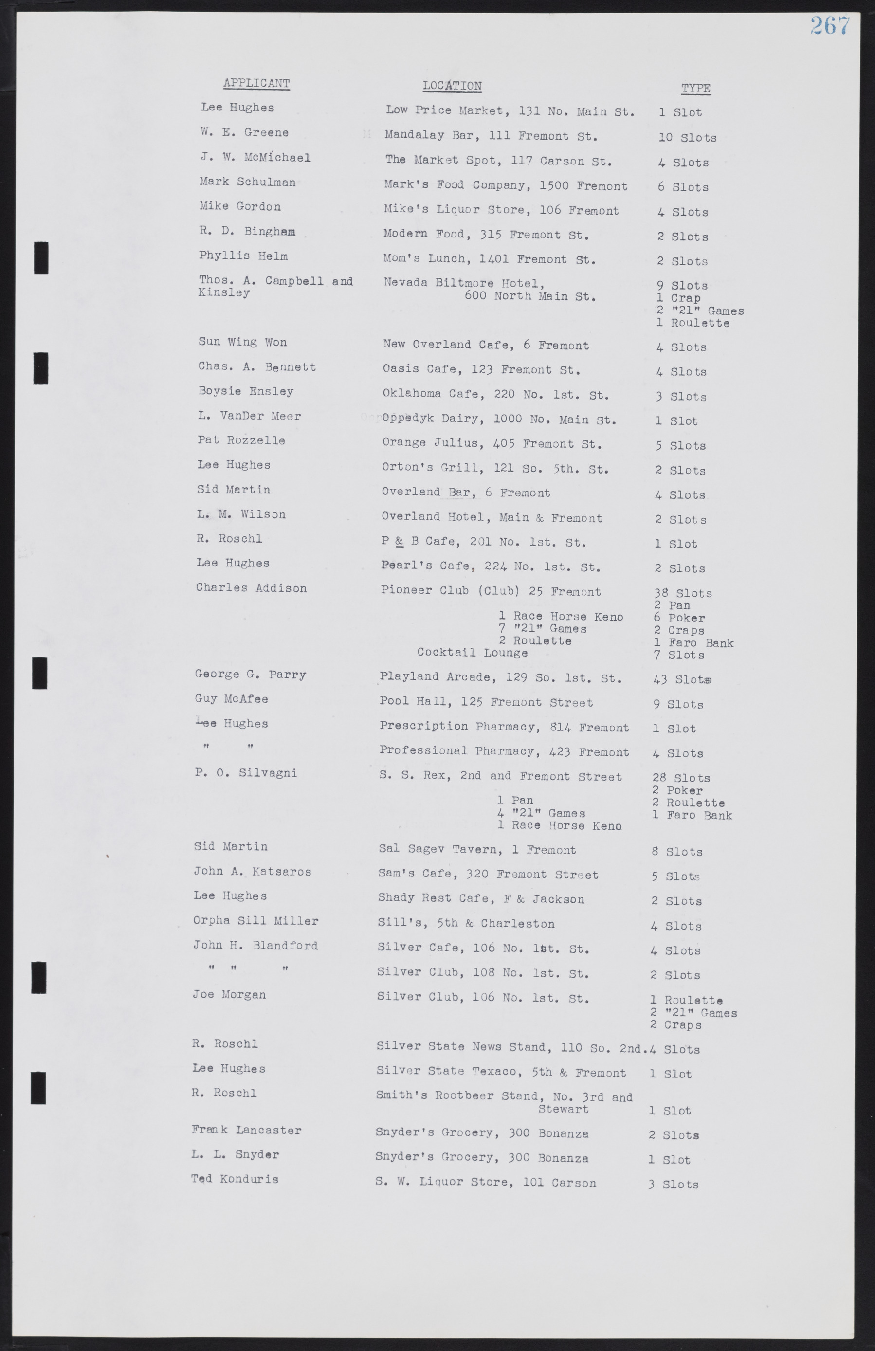 Las Vegas City Commission Minutes, August 11, 1942 to December 30, 1946, lvc000005-289