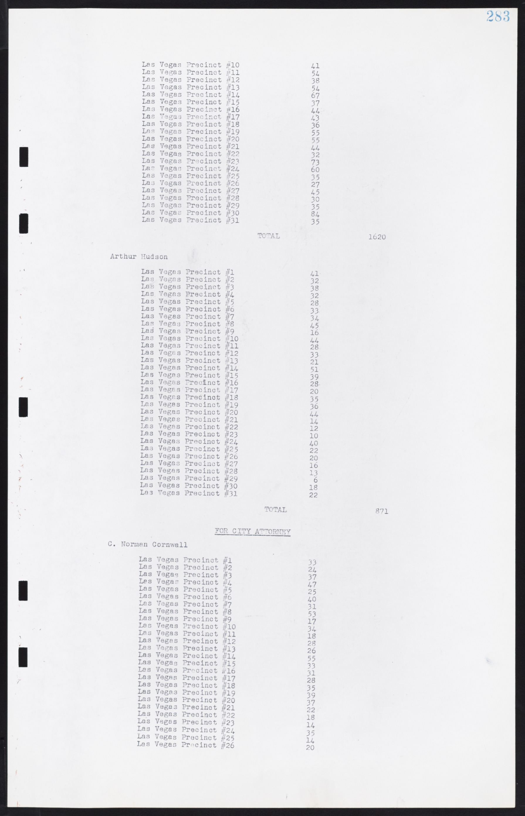 Las Vegas City Commission Minutes, August 11, 1942 to December 30, 1946, lvc000005-305