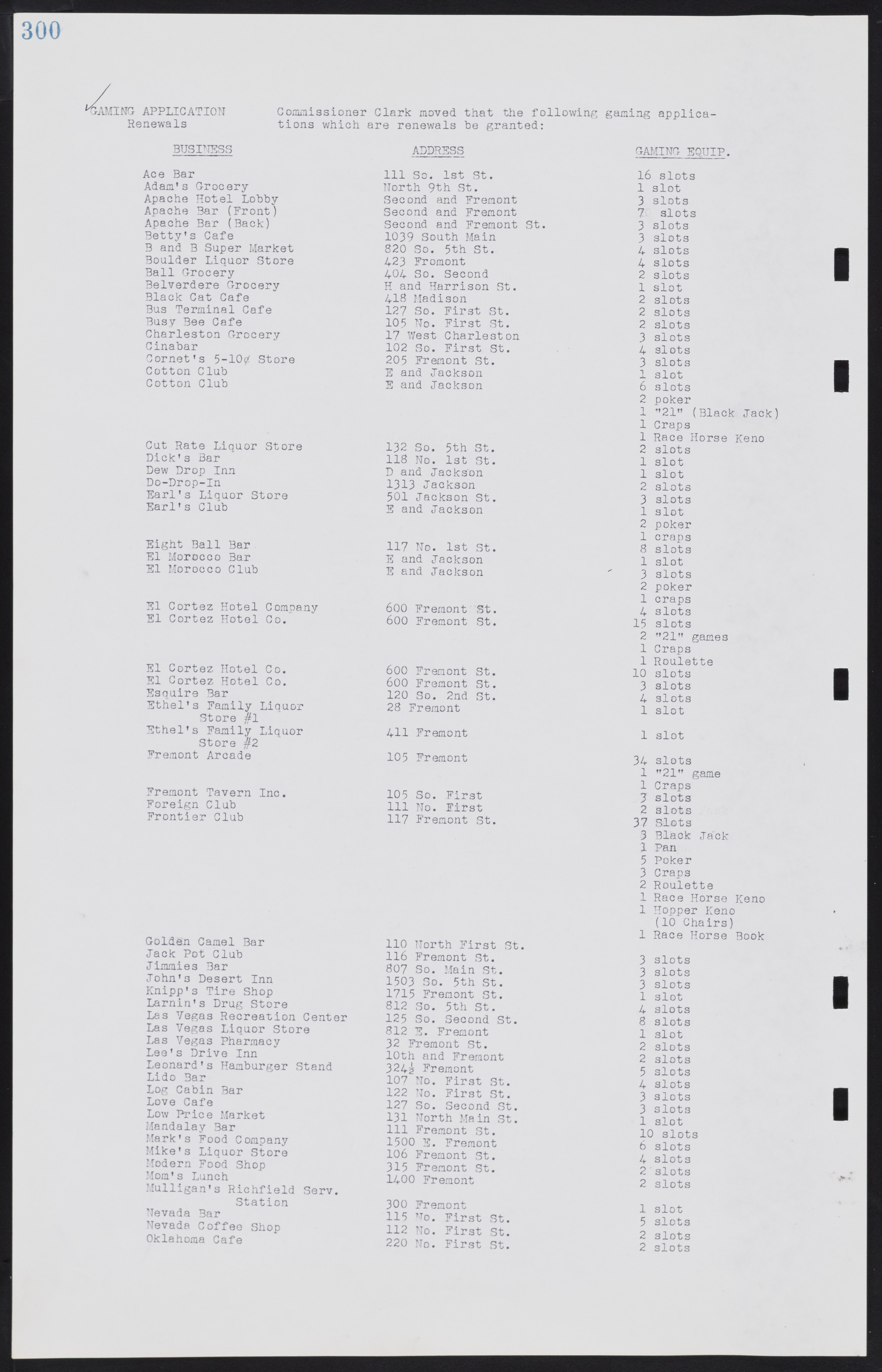 Las Vegas City Commission Minutes, August 11, 1942 to December 30, 1946, lvc000005-322