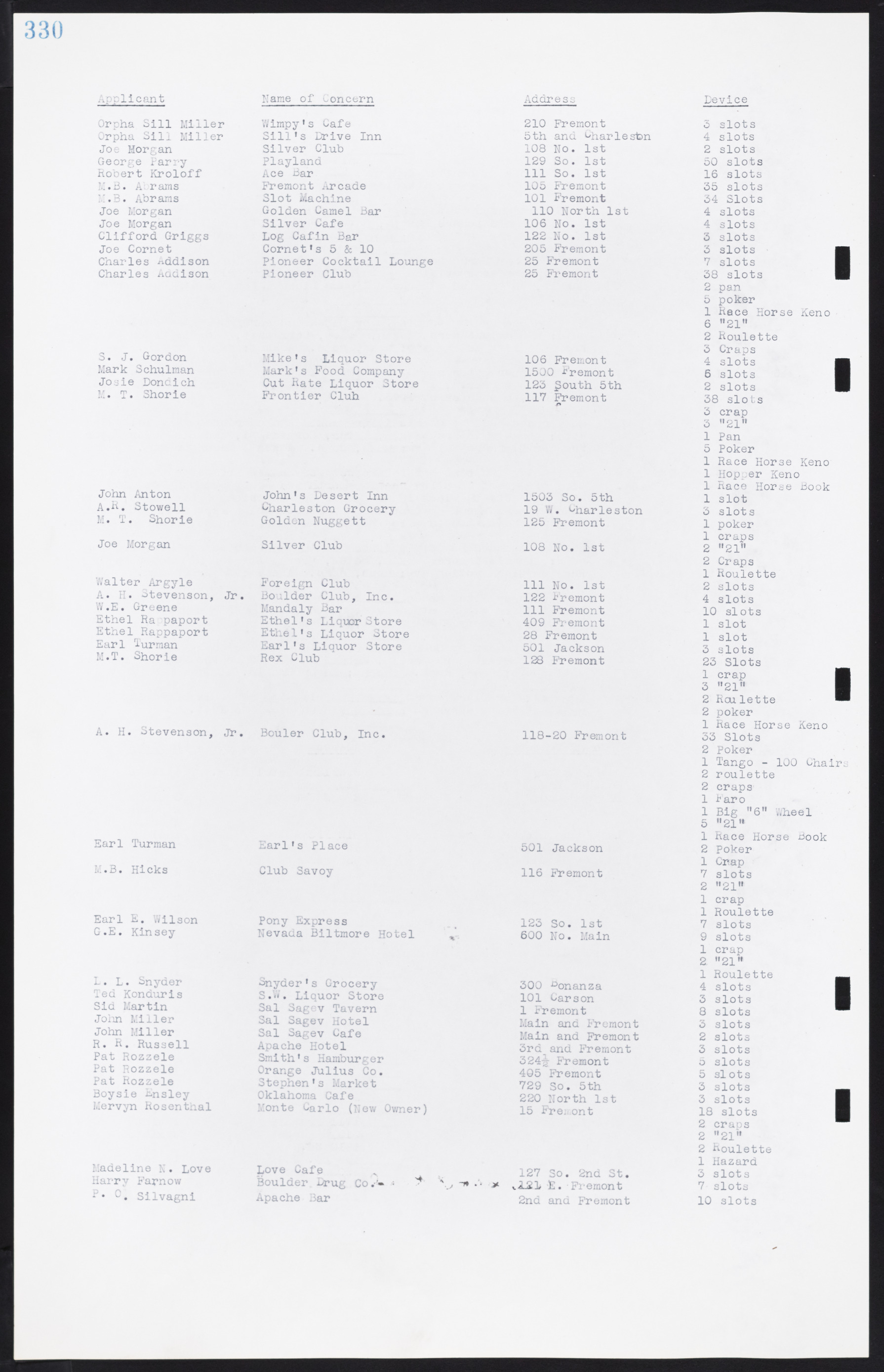 Las Vegas City Commission Minutes, August 11, 1942 to December 30, 1946, lvc000005-354