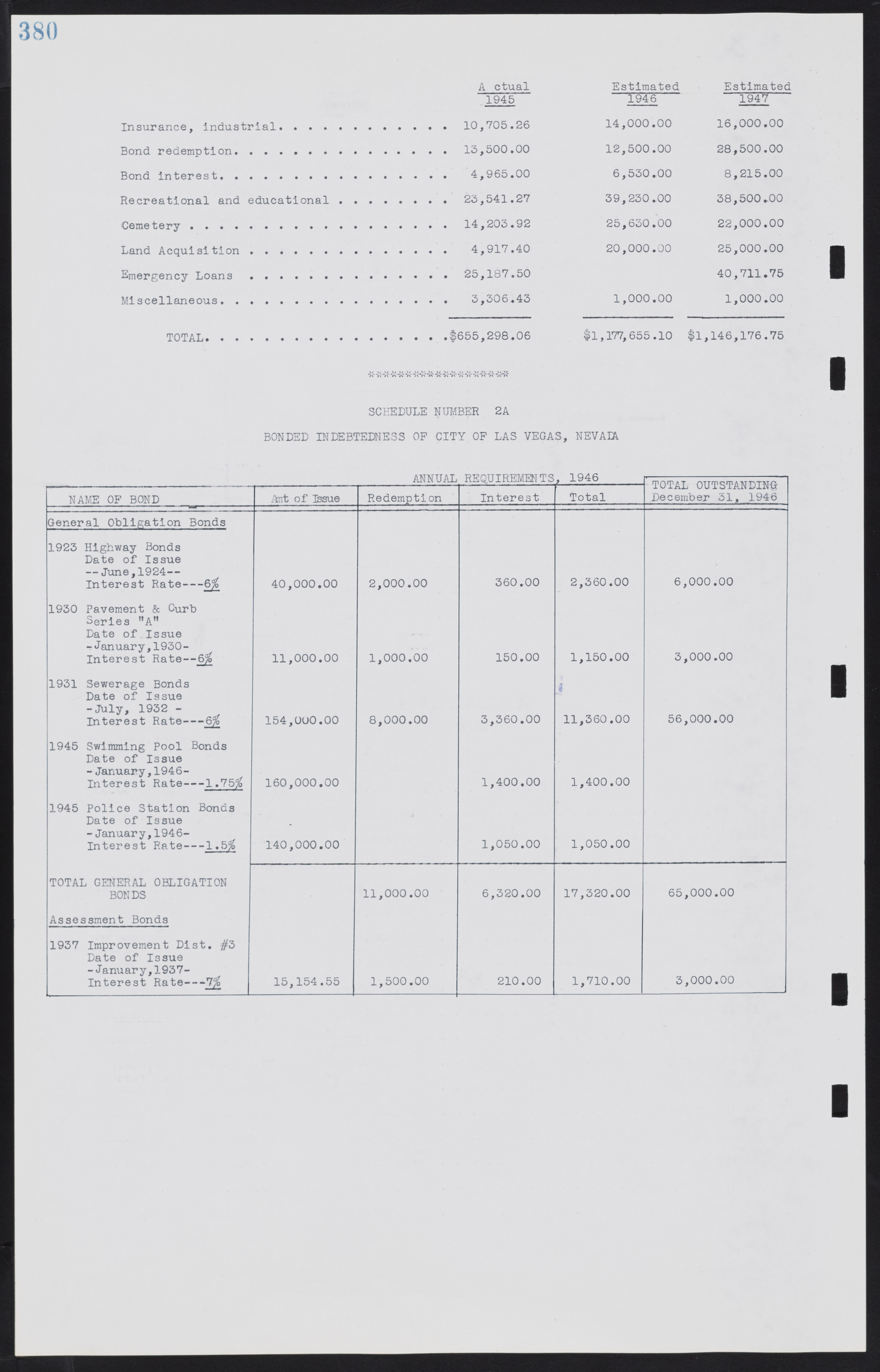 Las Vegas City Commission Minutes, August 11, 1942 to December 30, 1946, lvc000005-407