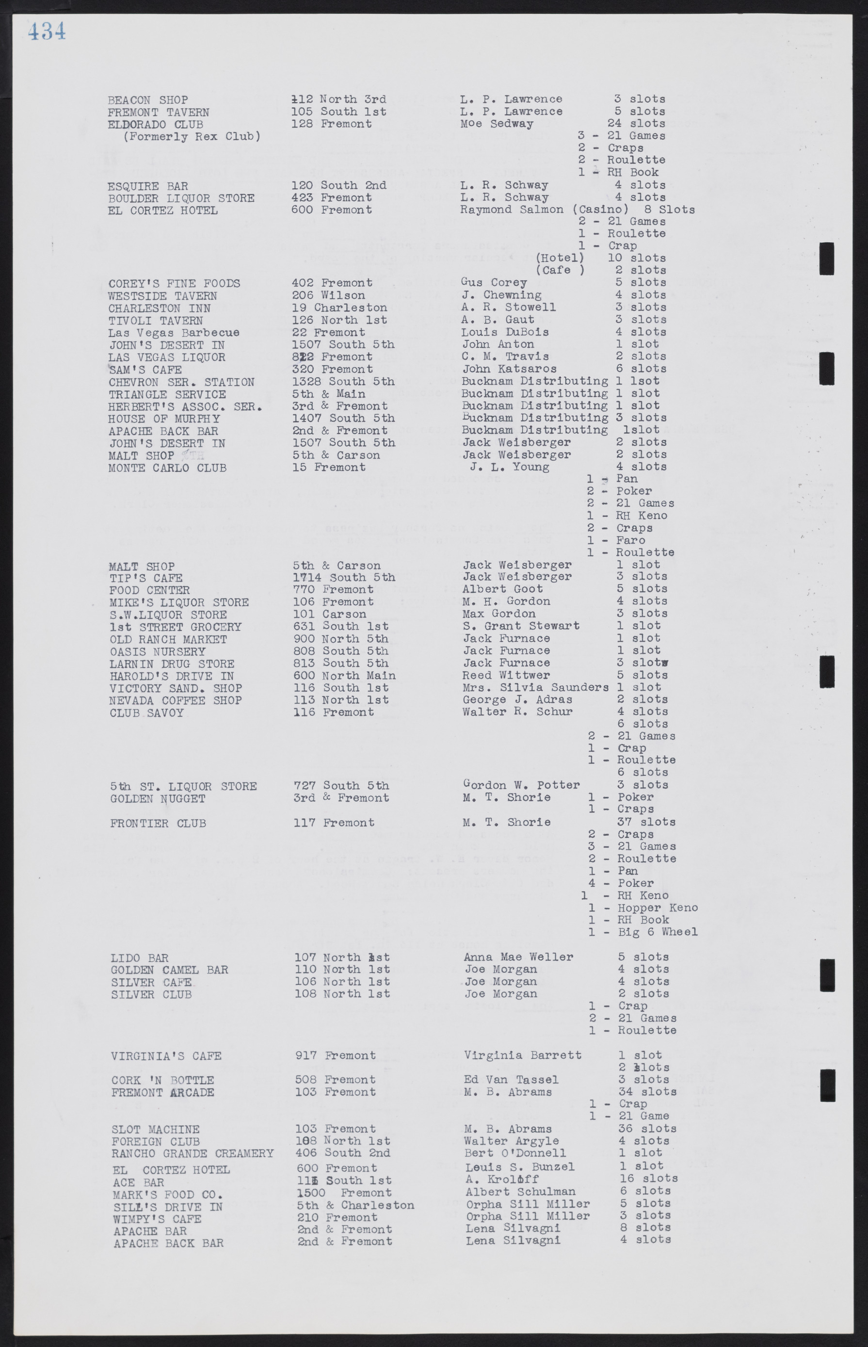 Las Vegas City Commission Minutes, August 11, 1942 to December 30, 1946, lvc000005-462