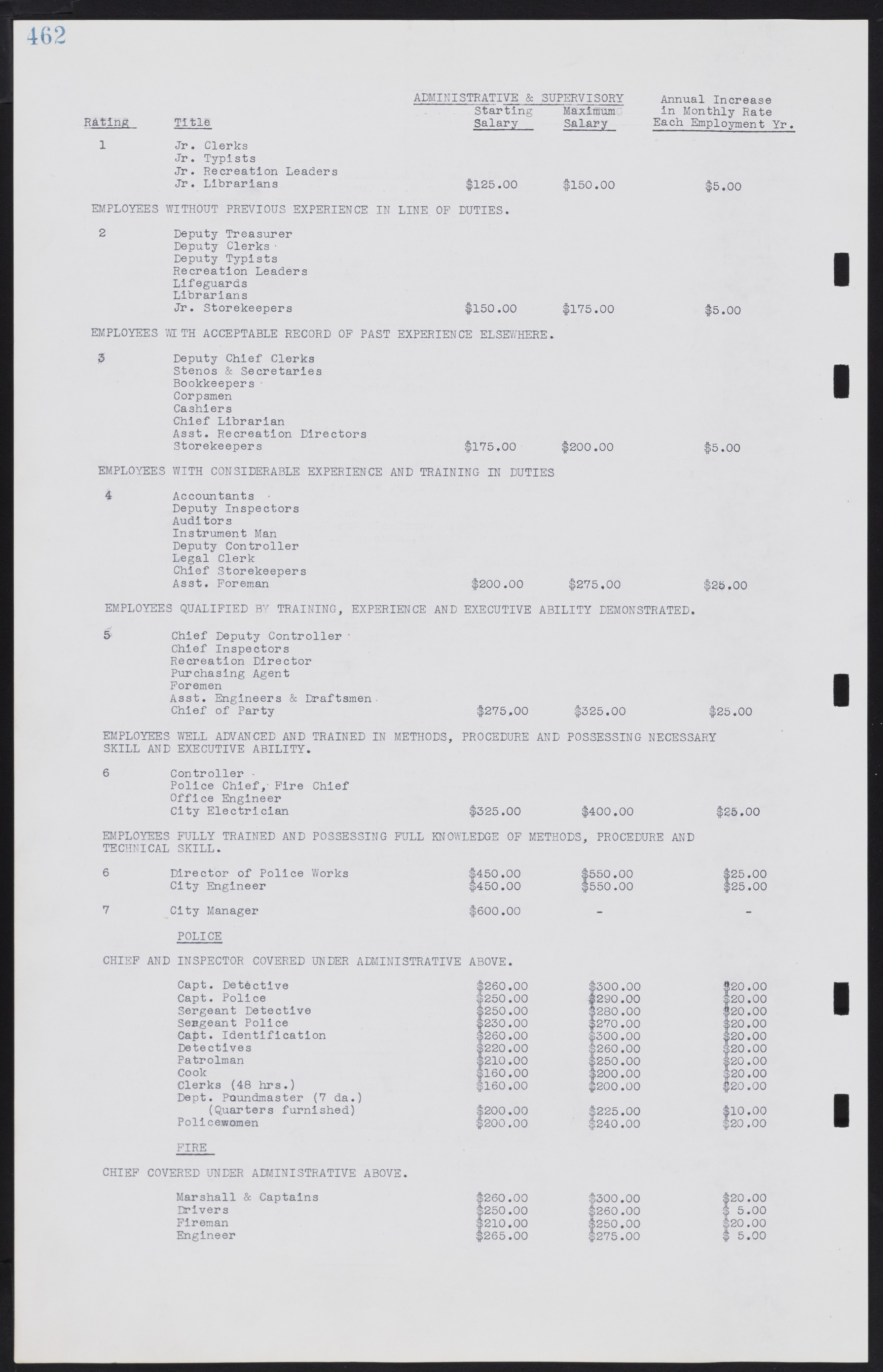 Las Vegas City Commission Minutes, August 11, 1942 to December 30, 1946, lvc000005-493