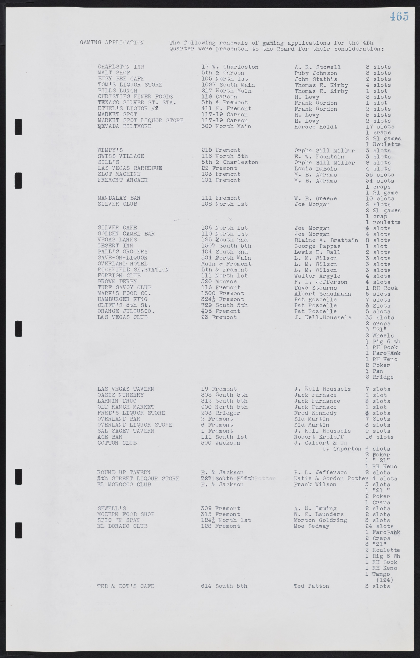 Las Vegas City Commission Minutes, August 11, 1942 to December 30, 1946, lvc000005-496