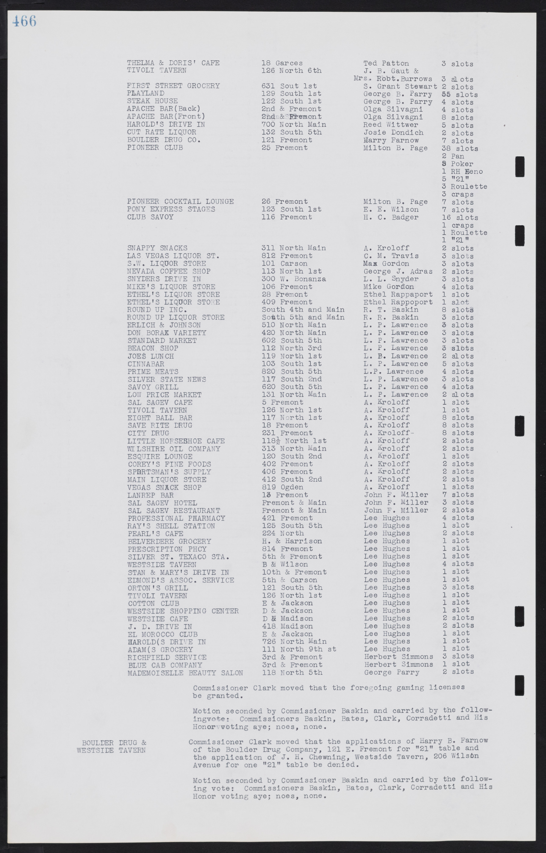 Las Vegas City Commission Minutes, August 11, 1942 to December 30, 1946, lvc000005-497