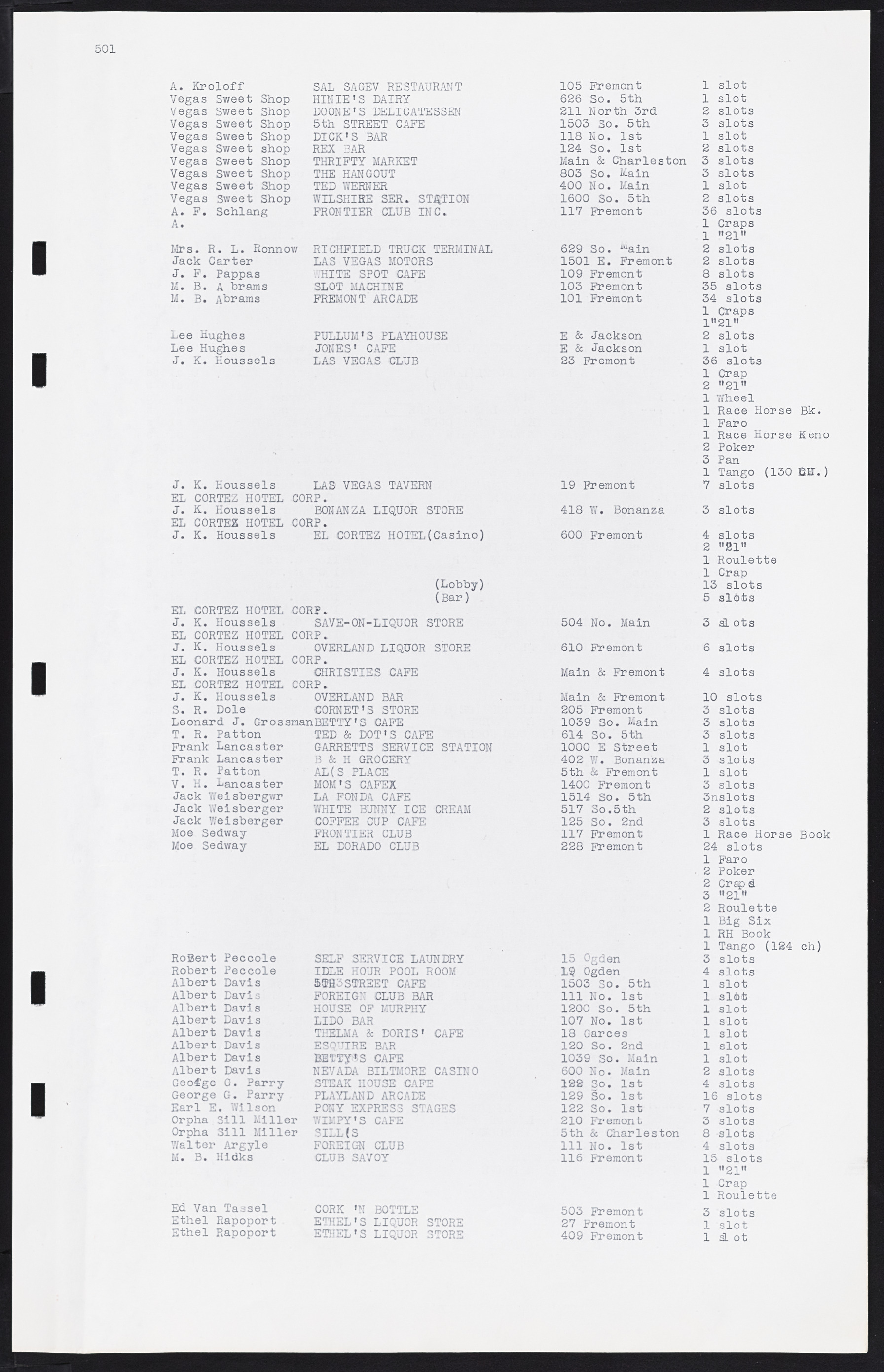 Las Vegas City Commission Minutes, August 11, 1942 to December 30, 1946, lvc000005-532