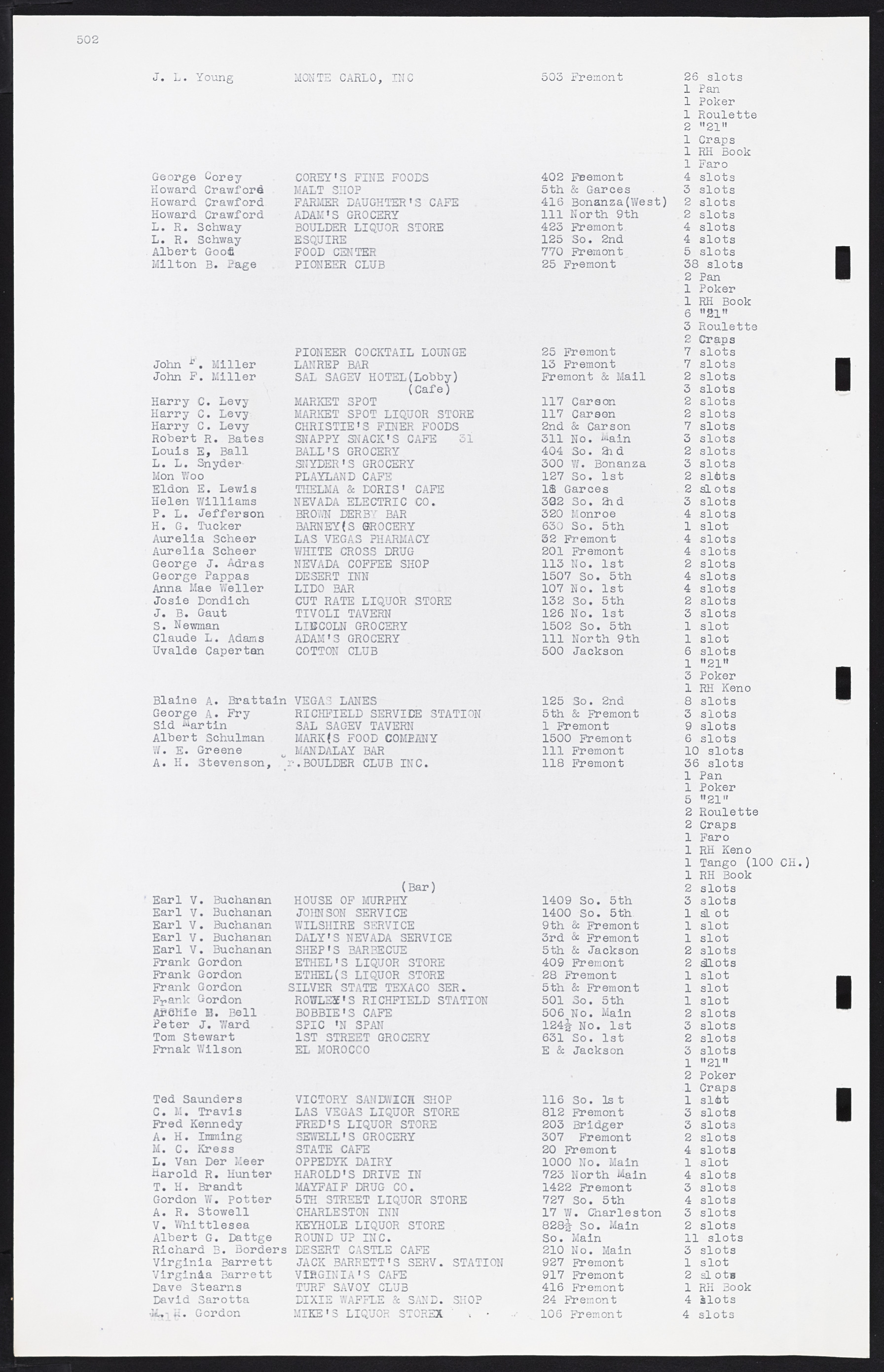 Las Vegas City Commission Minutes, August 11, 1942 to December 30, 1946, lvc000005-533