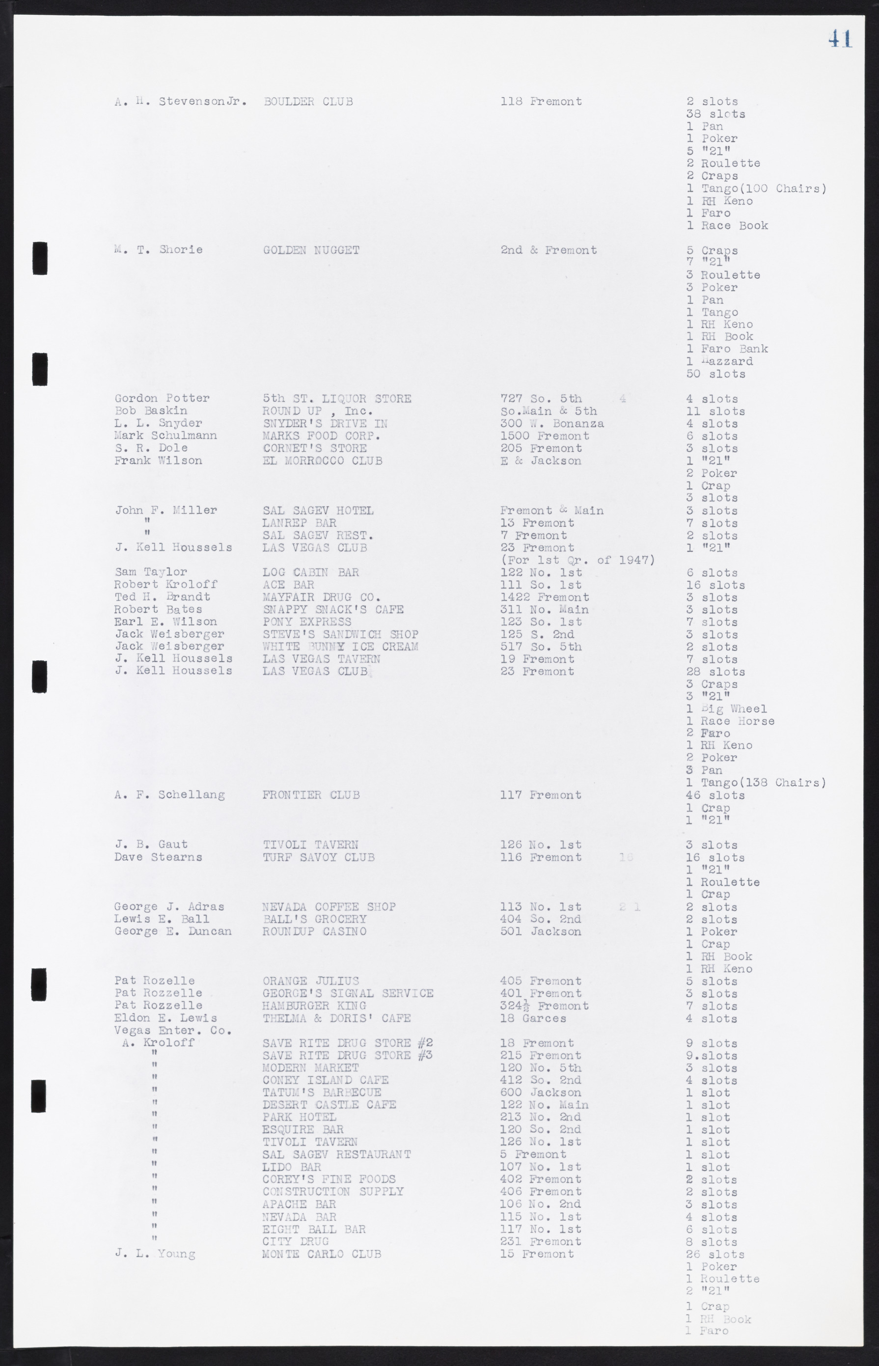 Las Vegas City Commission Minutes, January 7, 1947 to October 26, 1949, lvc000006-56