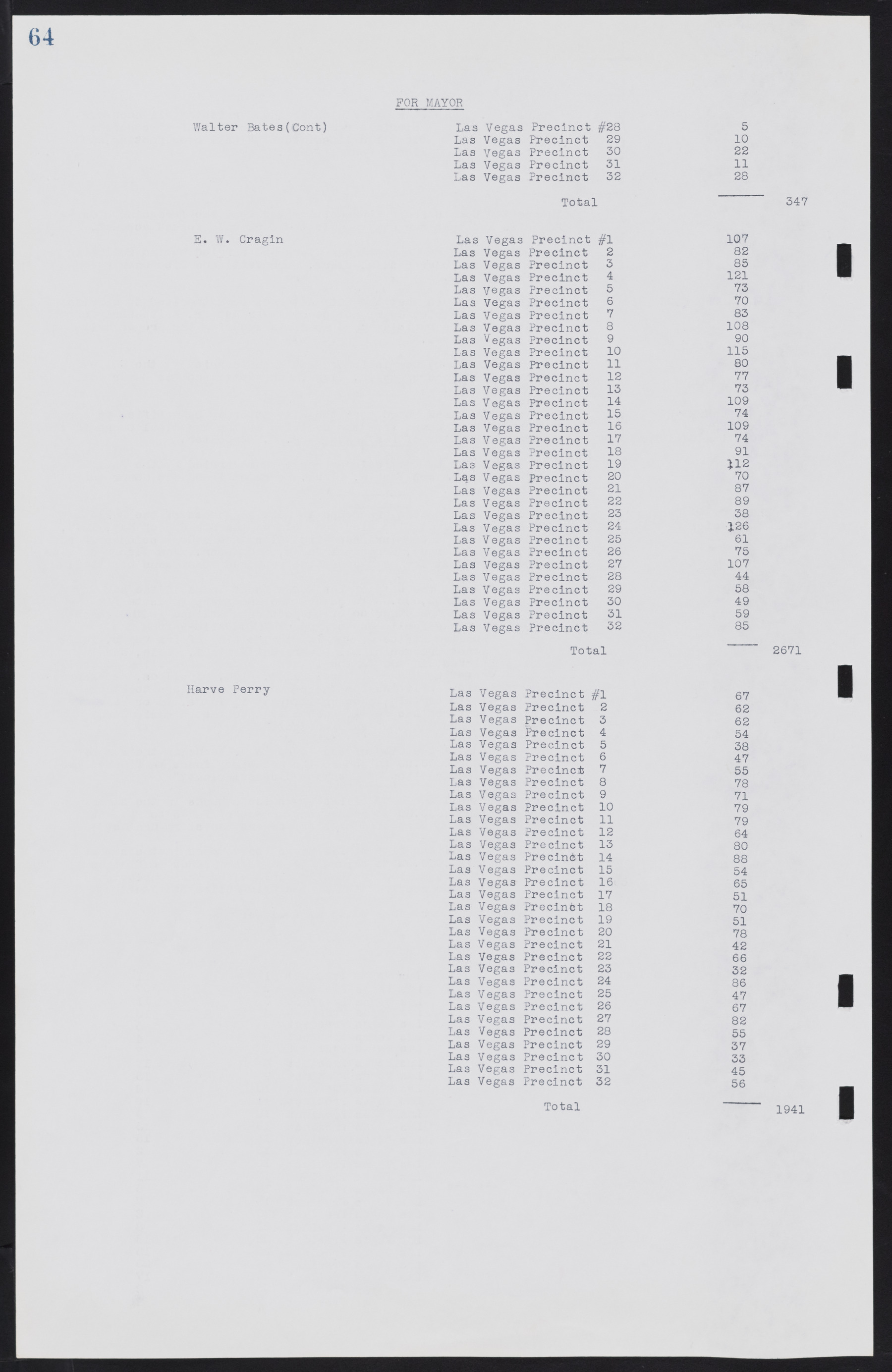 Las Vegas City Commission Minutes, January 7, 1947 to October 26, 1949, lvc000006-79