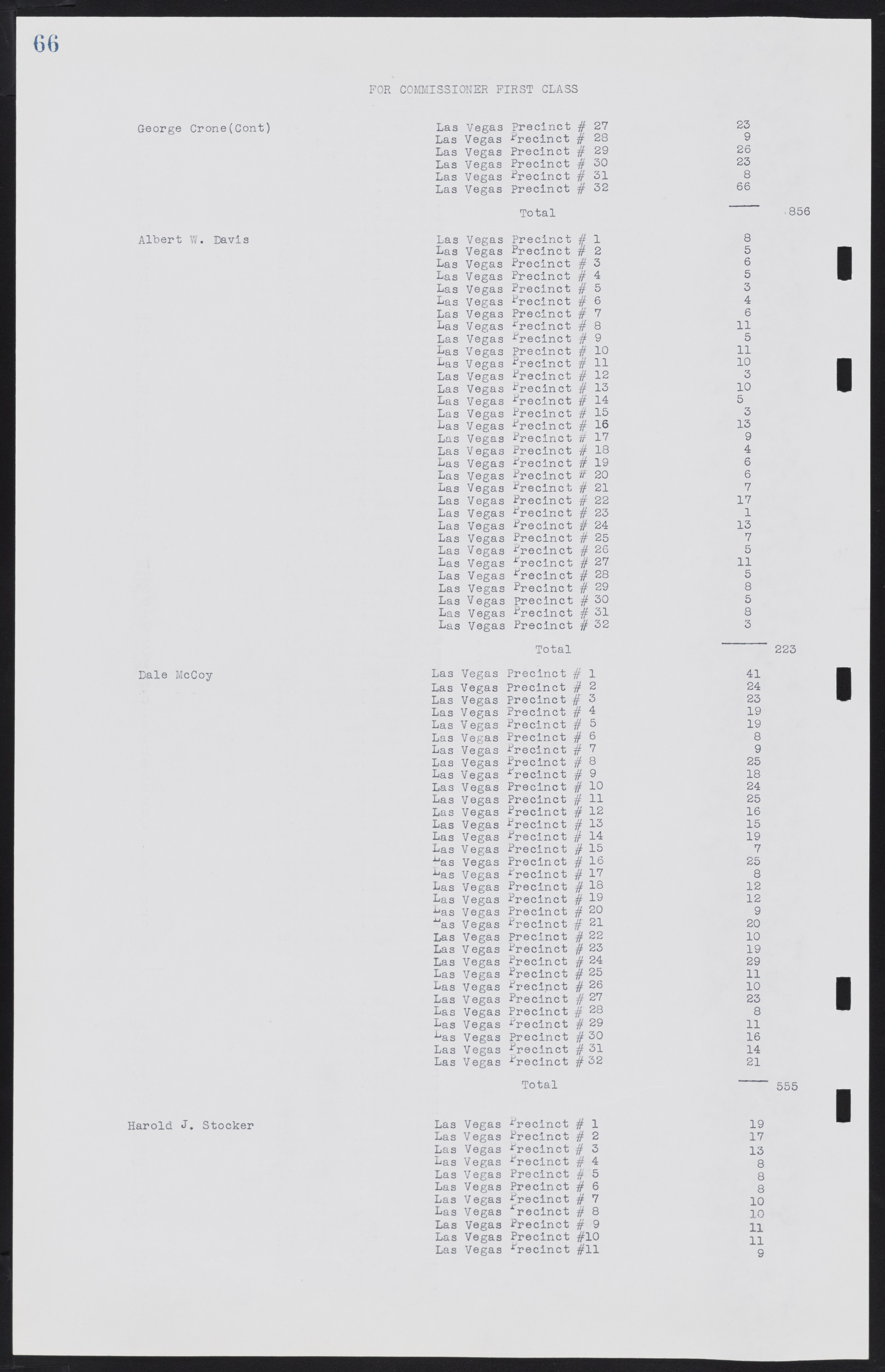 Las Vegas City Commission Minutes, January 7, 1947 to October 26, 1949, lvc000006-81