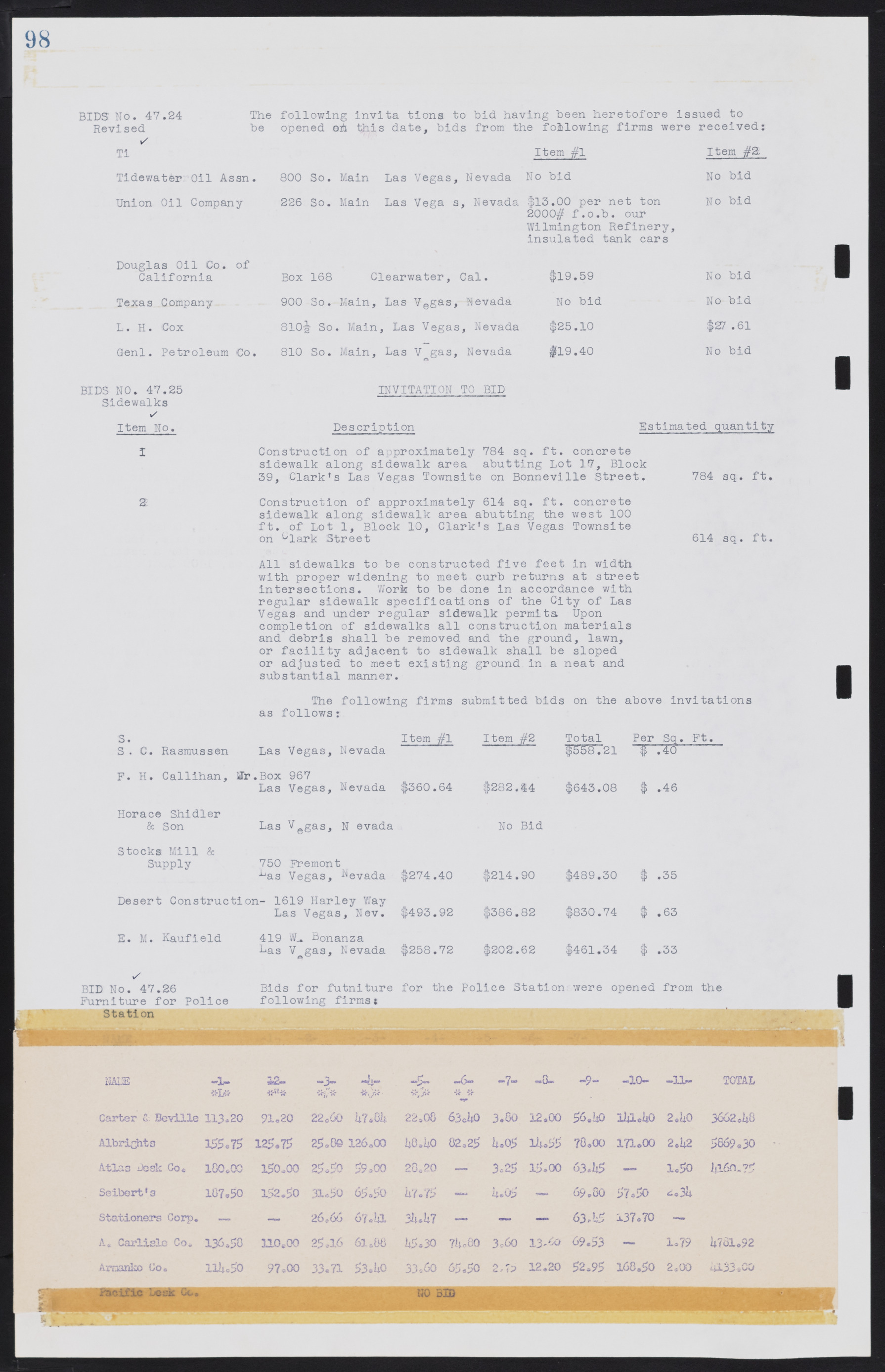 Las Vegas City Commission Minutes, January 7, 1947 to October 26, 1949, lvc000006-115