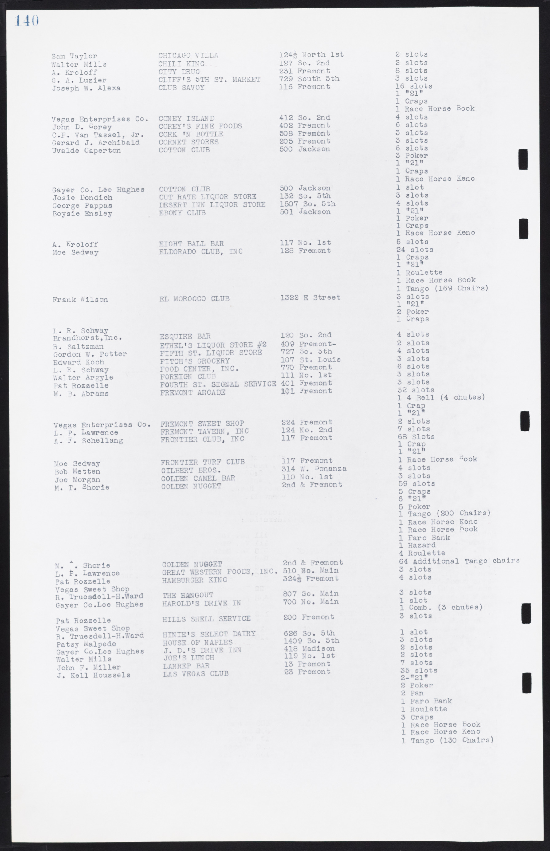 Las Vegas City Commission Minutes, January 7, 1947 to October 26, 1949, lvc000006-158