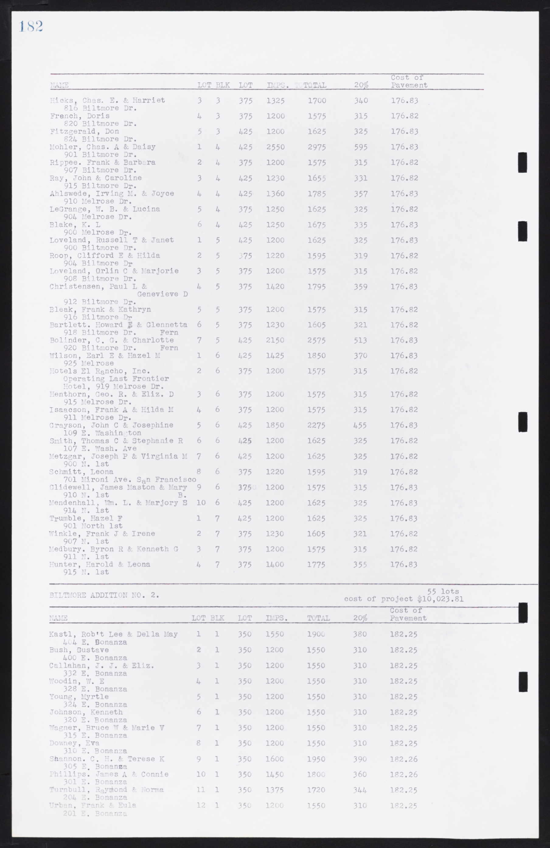 Las Vegas City Commission Minutes, January 7, 1947 to October 26, 1949, lvc000006-202