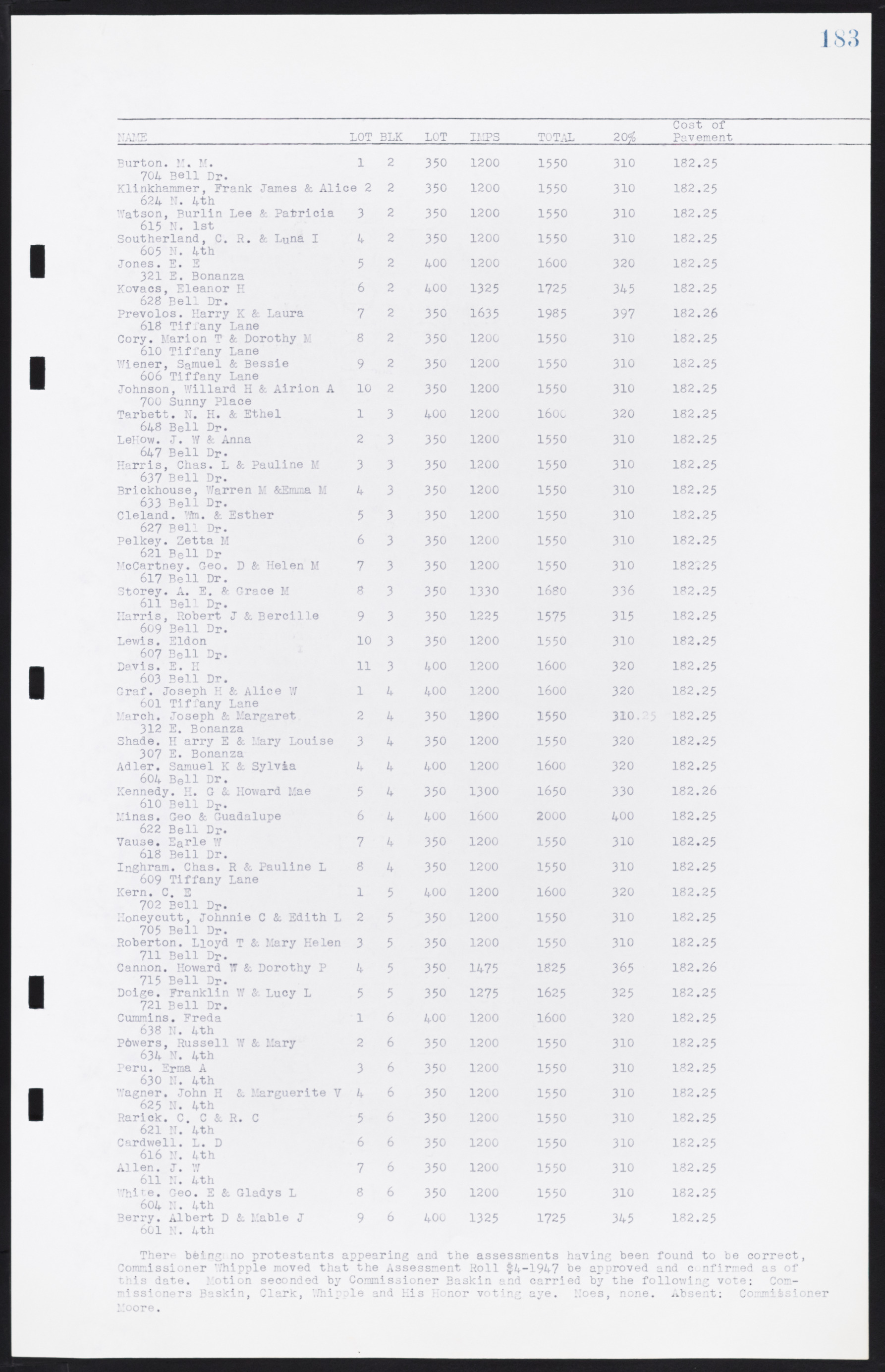 Las Vegas City Commission Minutes, January 7, 1947 to October 26, 1949, lvc000006-203