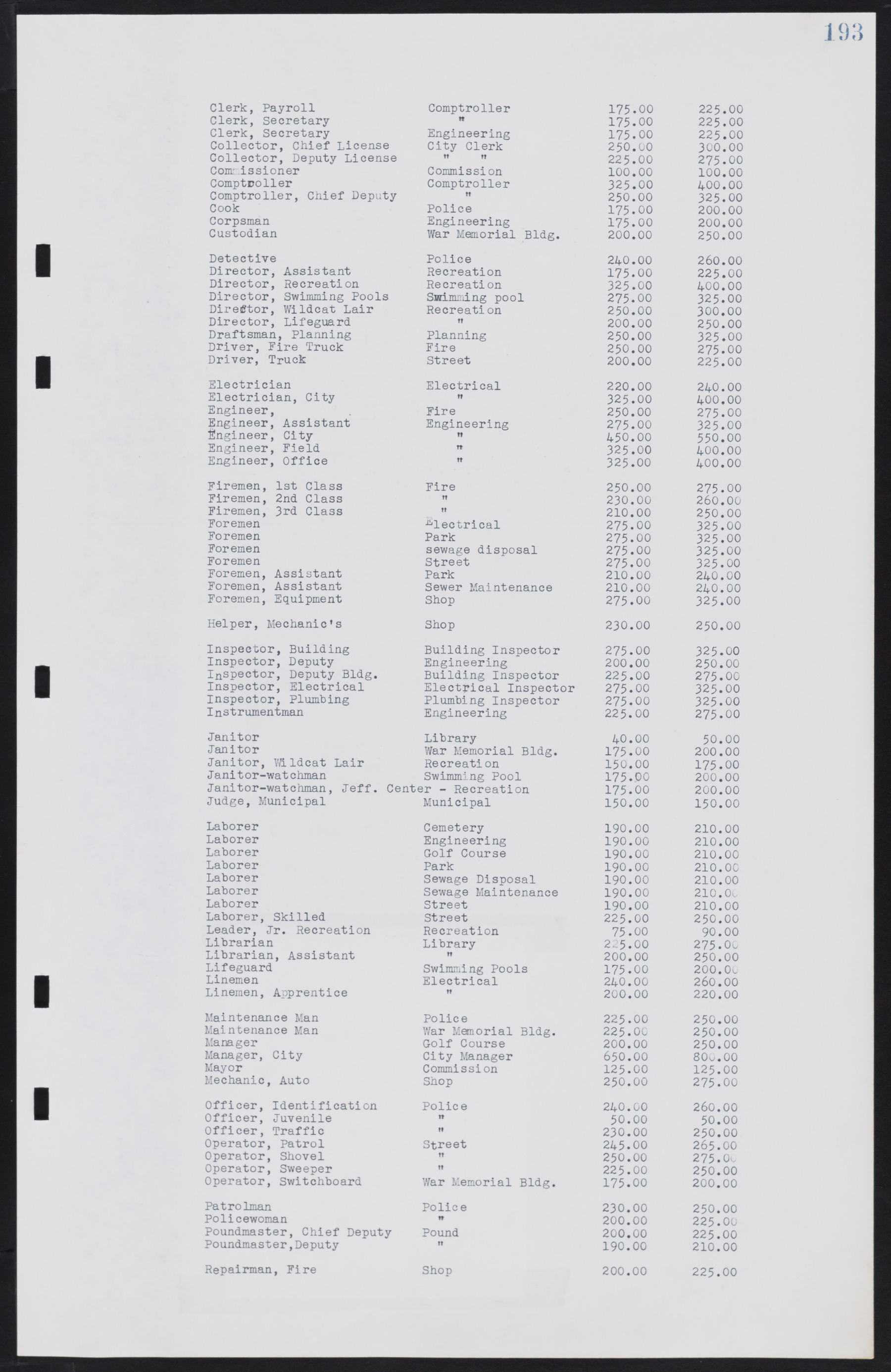 Las Vegas City Commission Minutes, January 7, 1947 to October 26, 1949, lvc000006-215