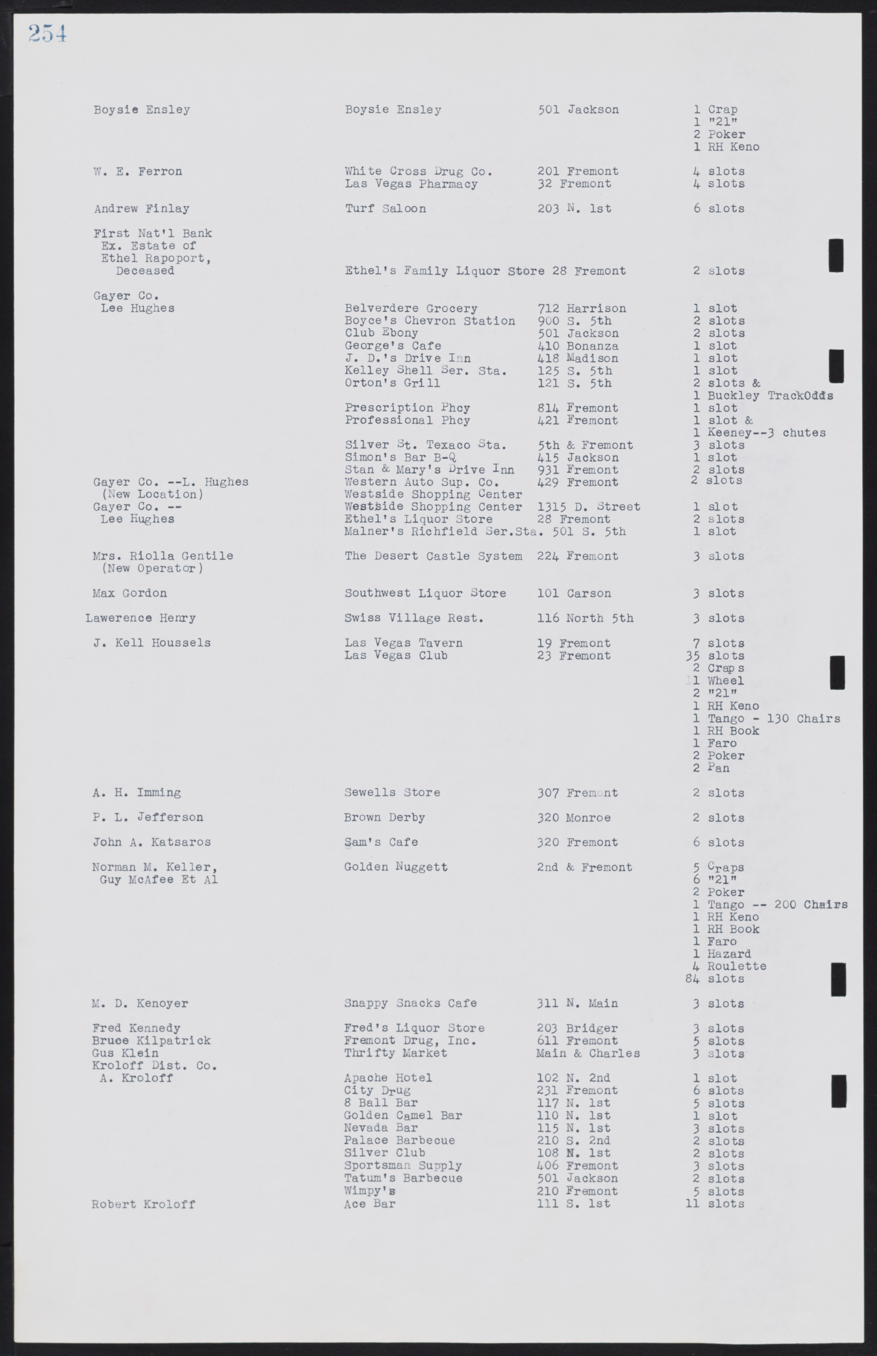 Las Vegas City Commission Minutes, January 7, 1947 to October 26, 1949, lvc000006-276
