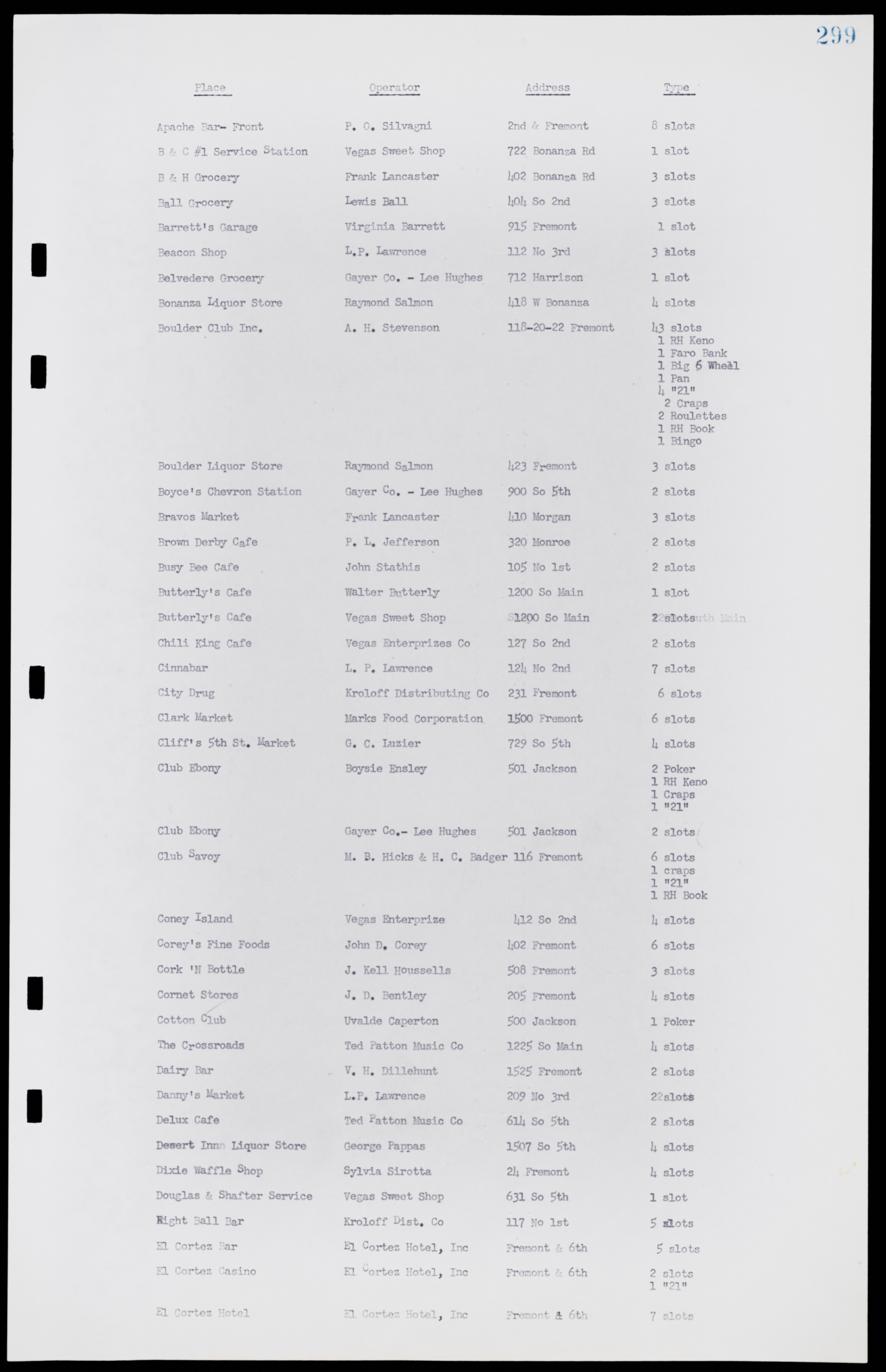 Las Vegas City Commission Minutes, January 7, 1947 to October 26, 1949, lvc000006-323