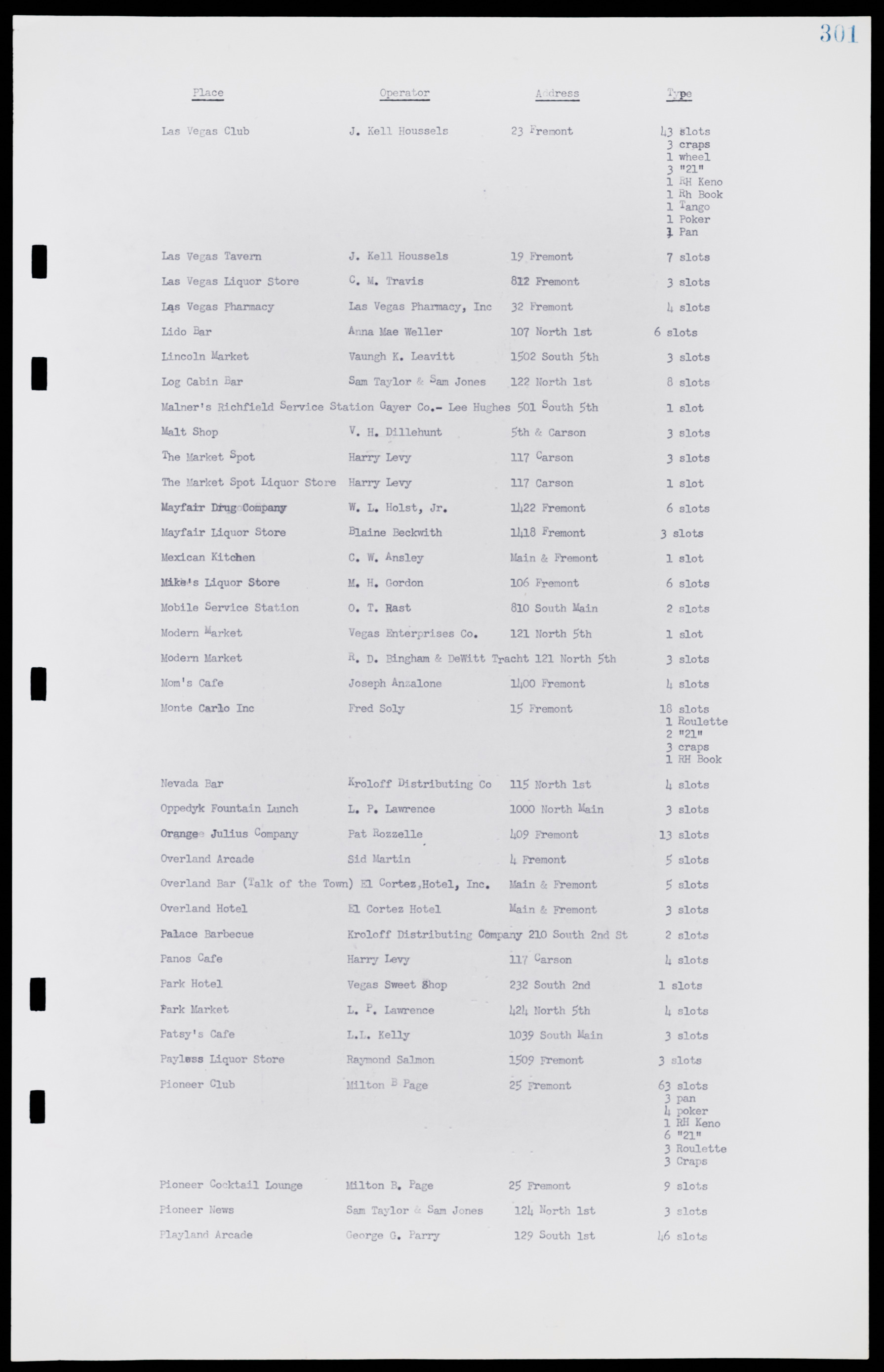 Las Vegas City Commission Minutes, January 7, 1947 to October 26, 1949, lvc000006-325