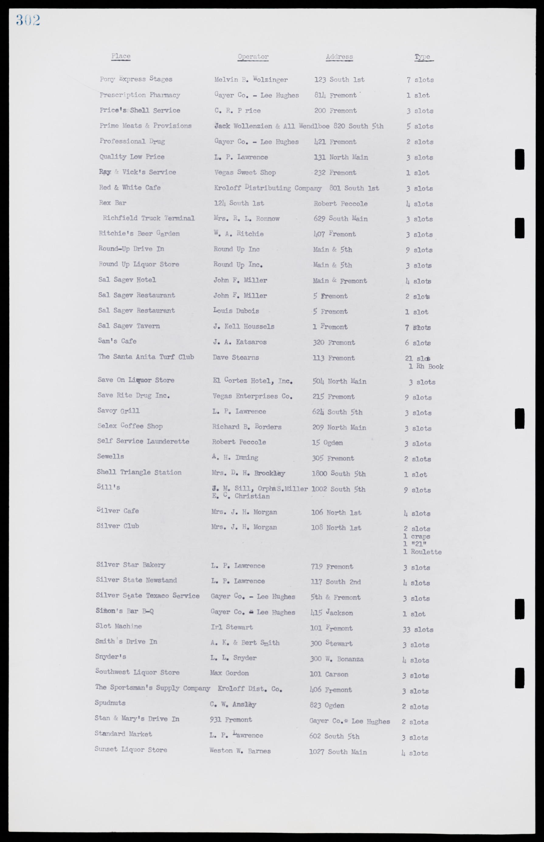 Las Vegas City Commission Minutes, January 7, 1947 to October 26, 1949, lvc000006-326