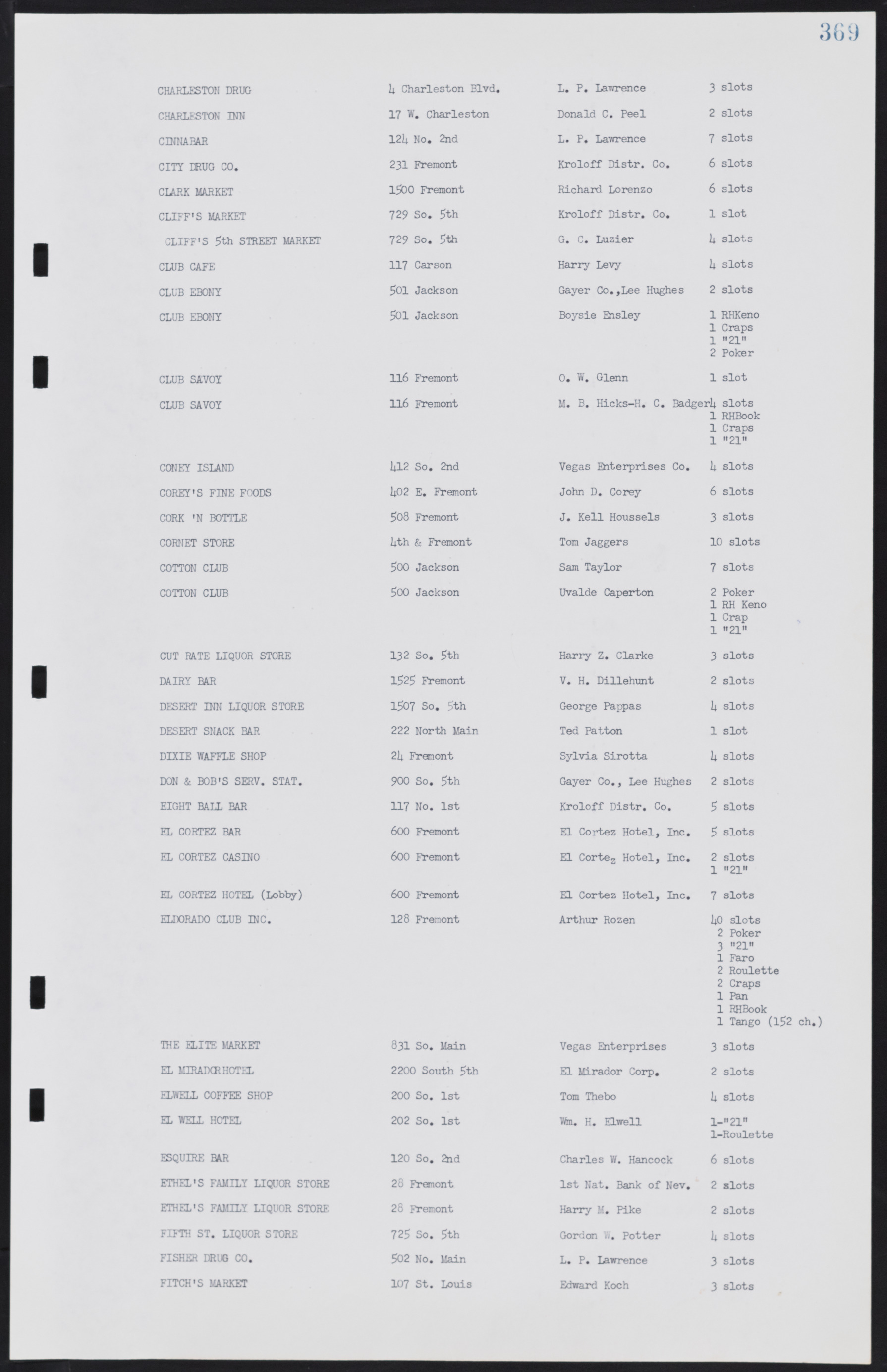 Las Vegas City Commission Minutes, January 7, 1947 to October 26, 1949, lvc000006-399