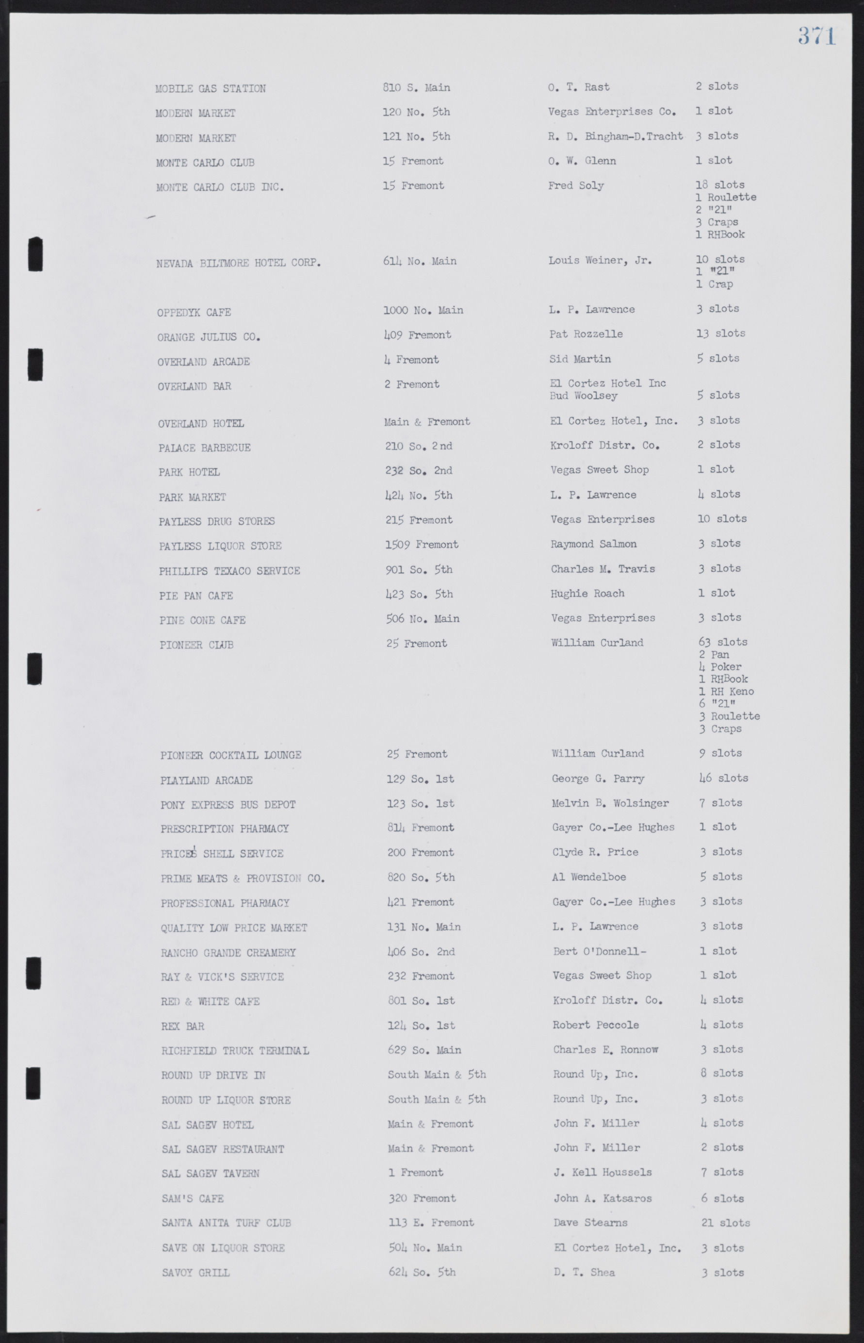Las Vegas City Commission Minutes, January 7, 1947 to October 26, 1949, lvc000006-401