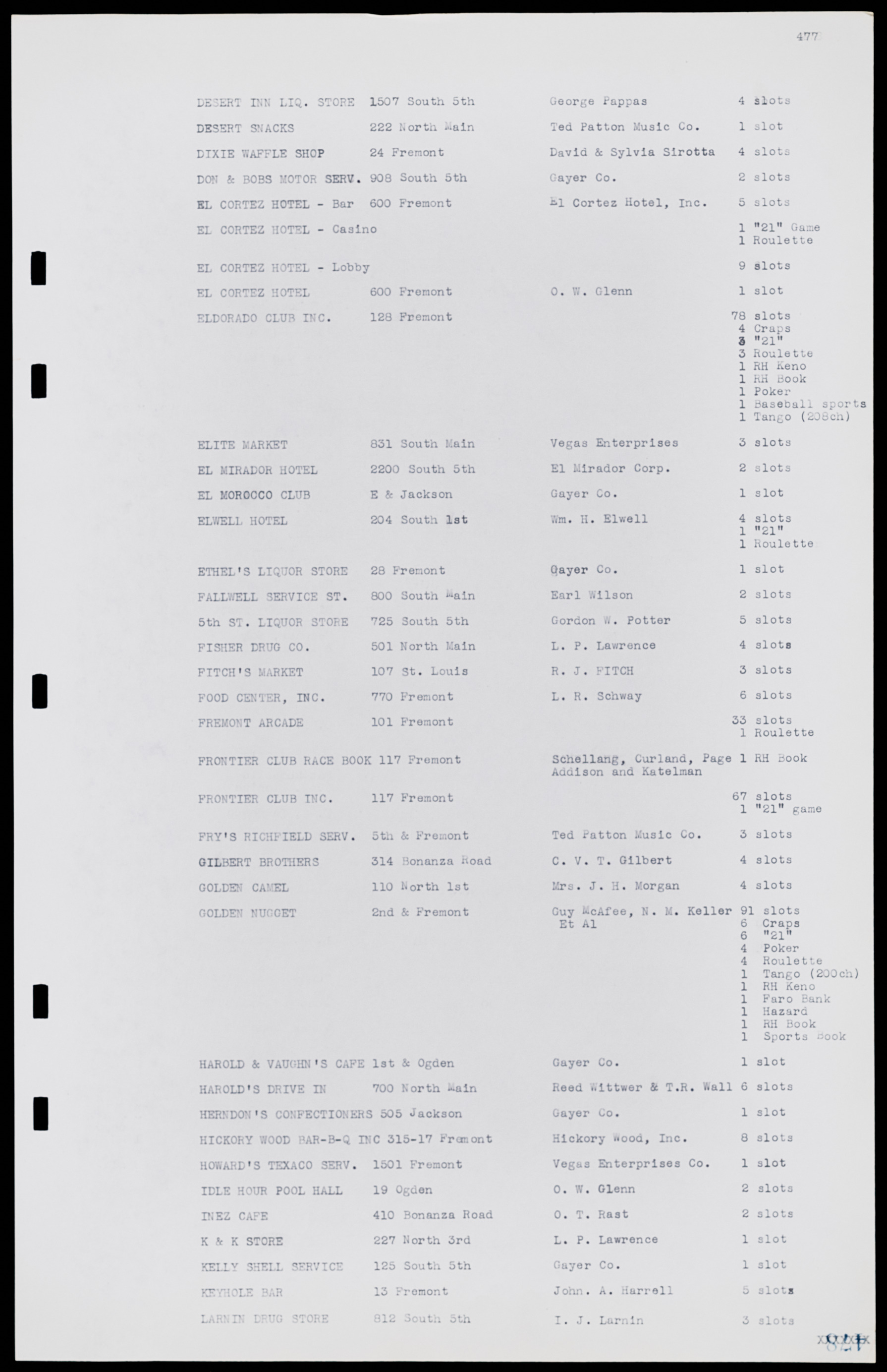 Las Vegas City Commission Minutes, January 7, 1947 to October 26, 1949, lvc000006-509