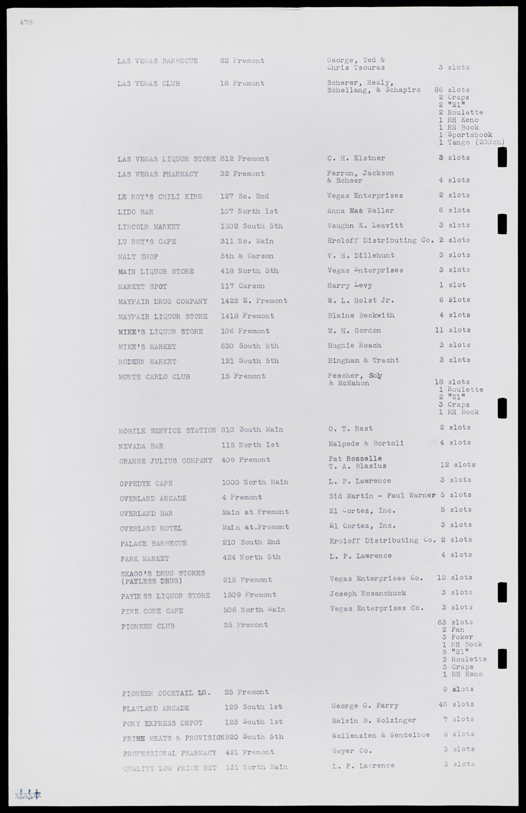 Las Vegas City Commission Minutes, January 7, 1947 to October 26, 1949, lvc000006-510