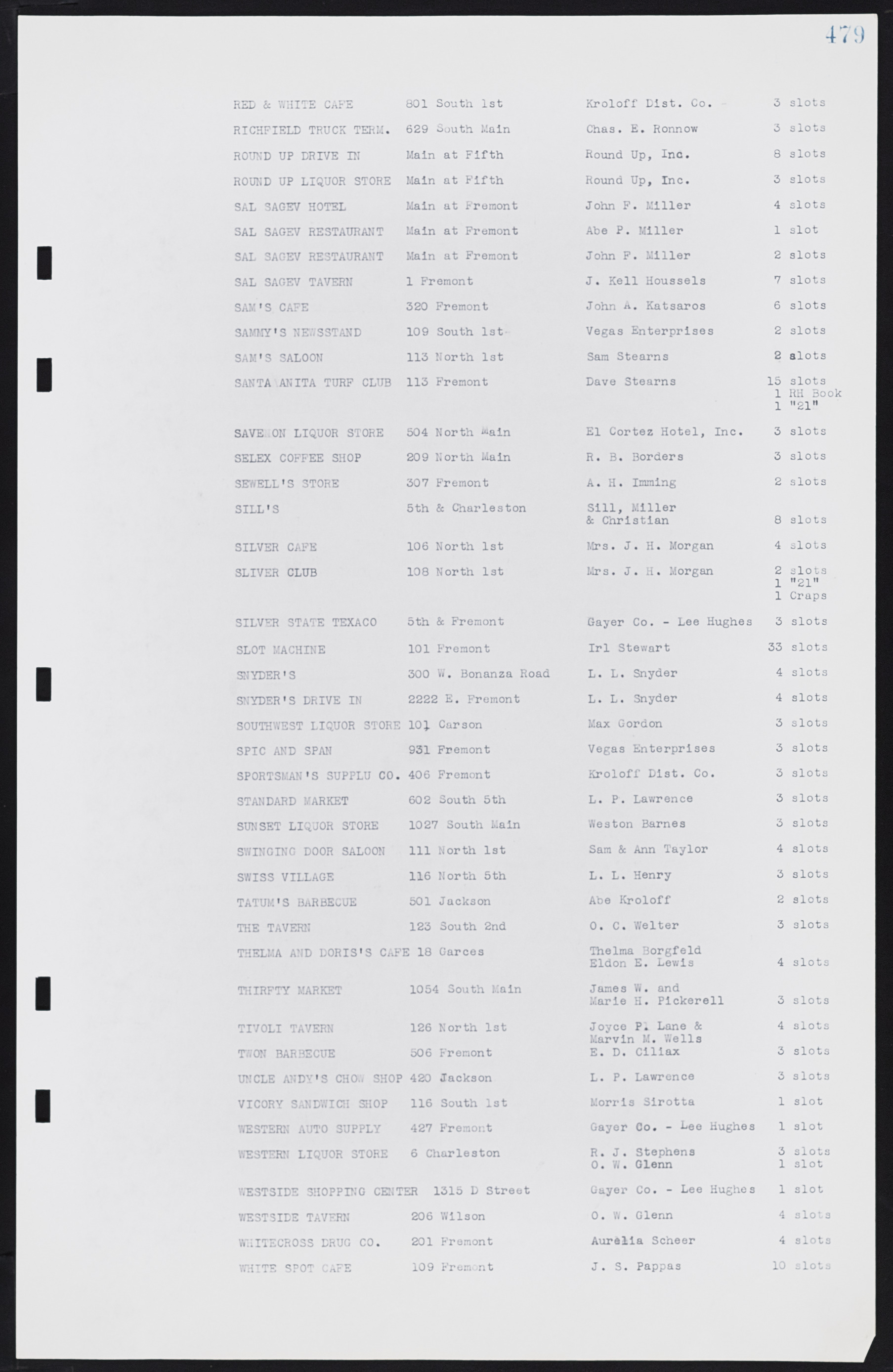 Las Vegas City Commission Minutes, January 7, 1947 to October 26, 1949, lvc000006-511