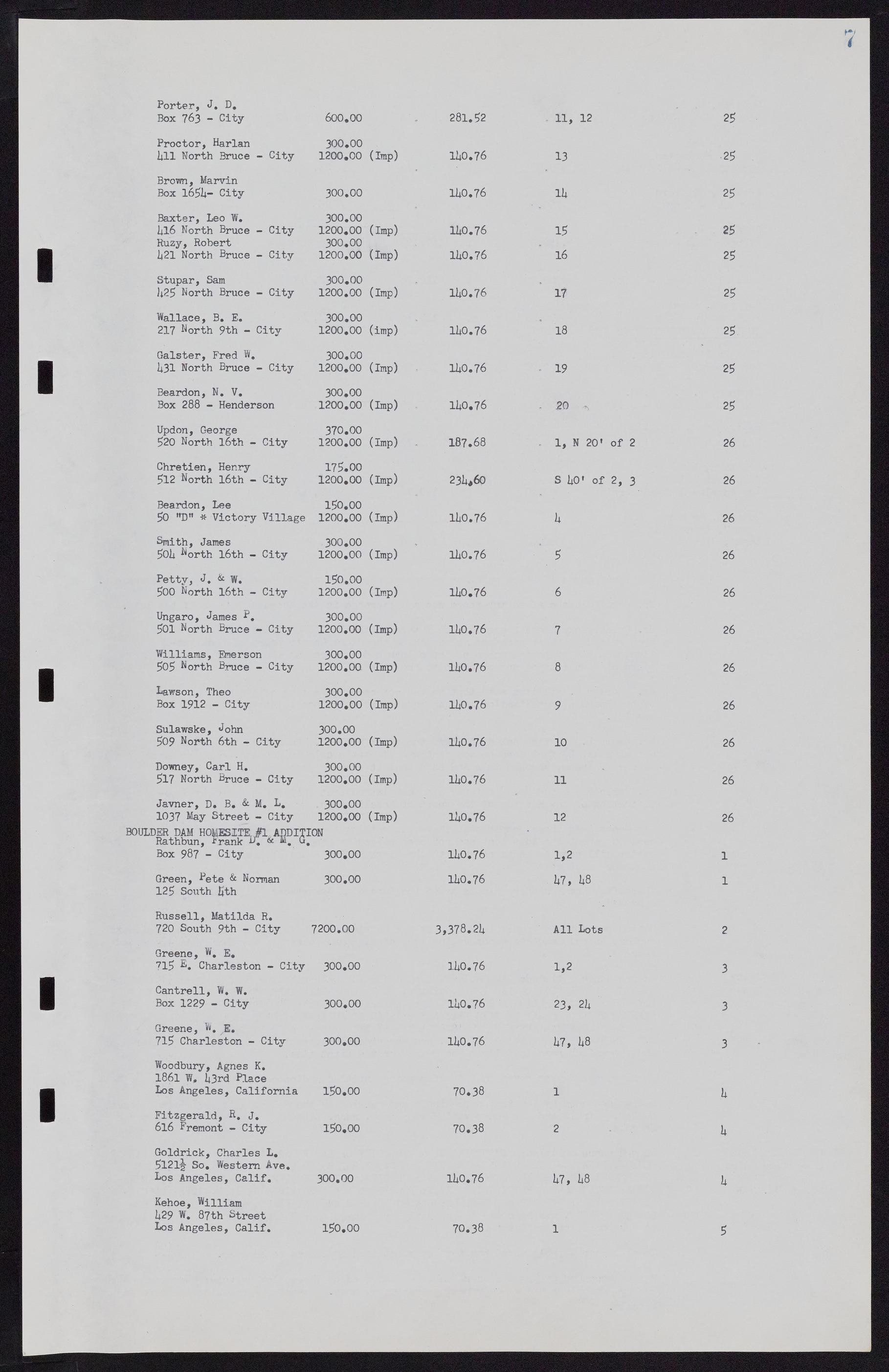 Las Vegas City Commission Minutes, November 7, 1949 to May 21, 1952, lvc000007-13