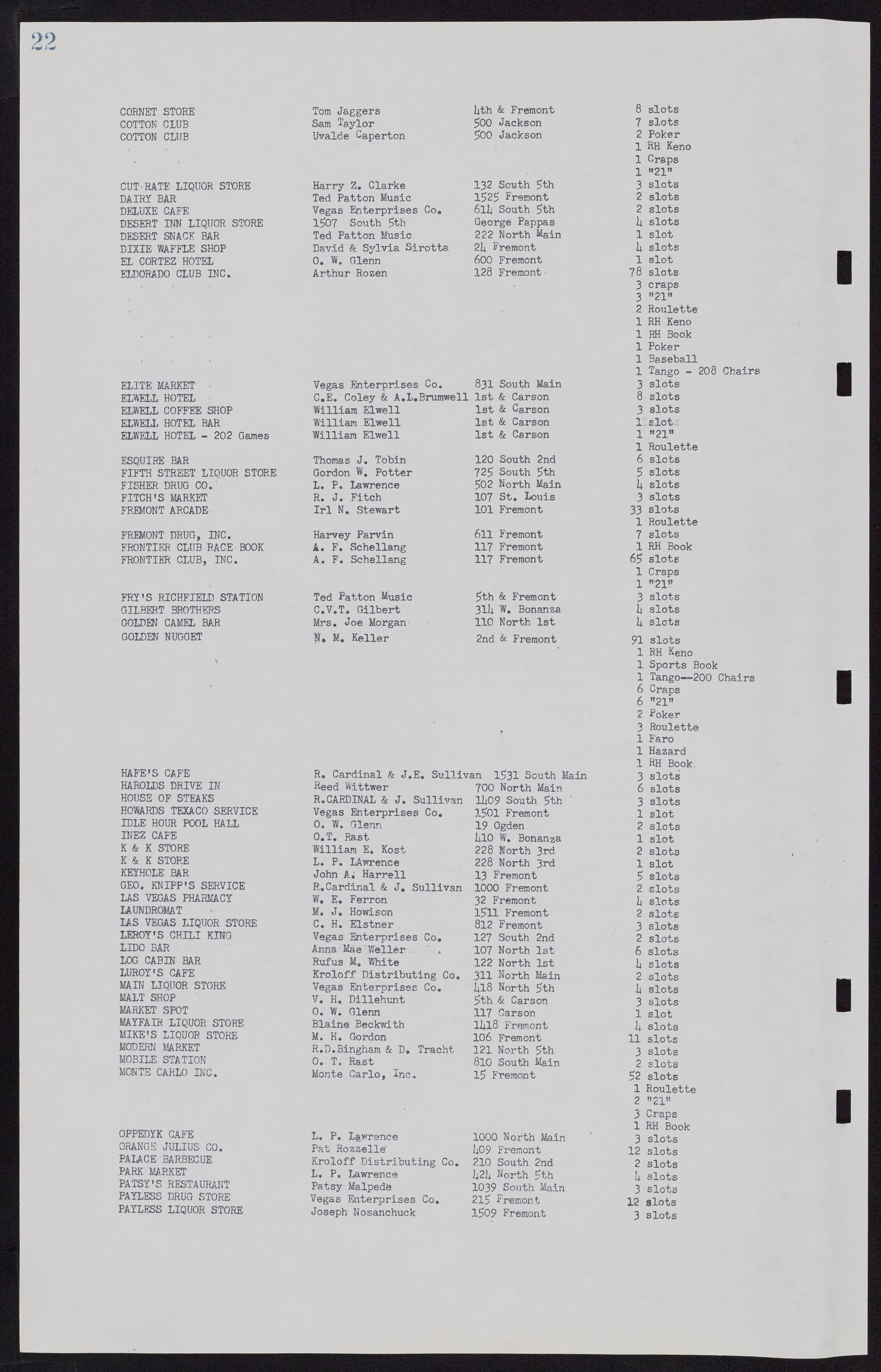 Las Vegas City Commission Minutes, November 7, 1949 to May 21, 1952, lvc000007-28