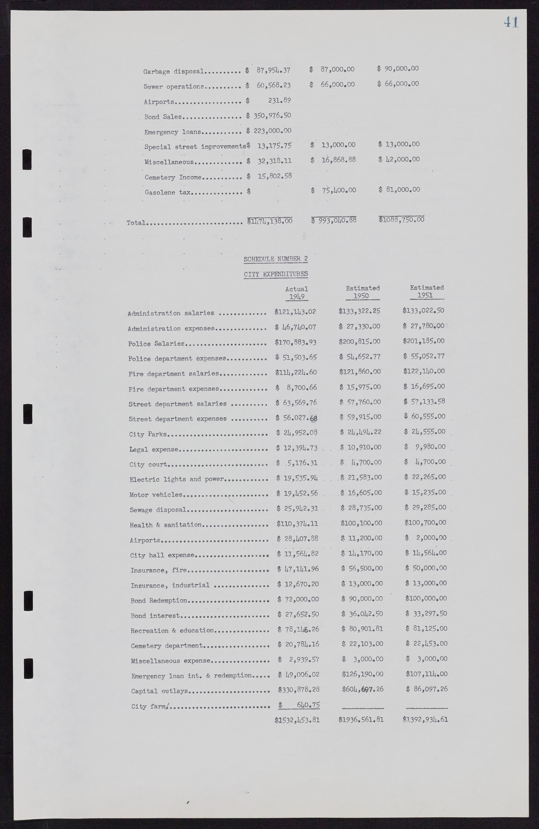 Las Vegas City Commission Minutes, November 7, 1949 to May 21, 1952, lvc000007-49