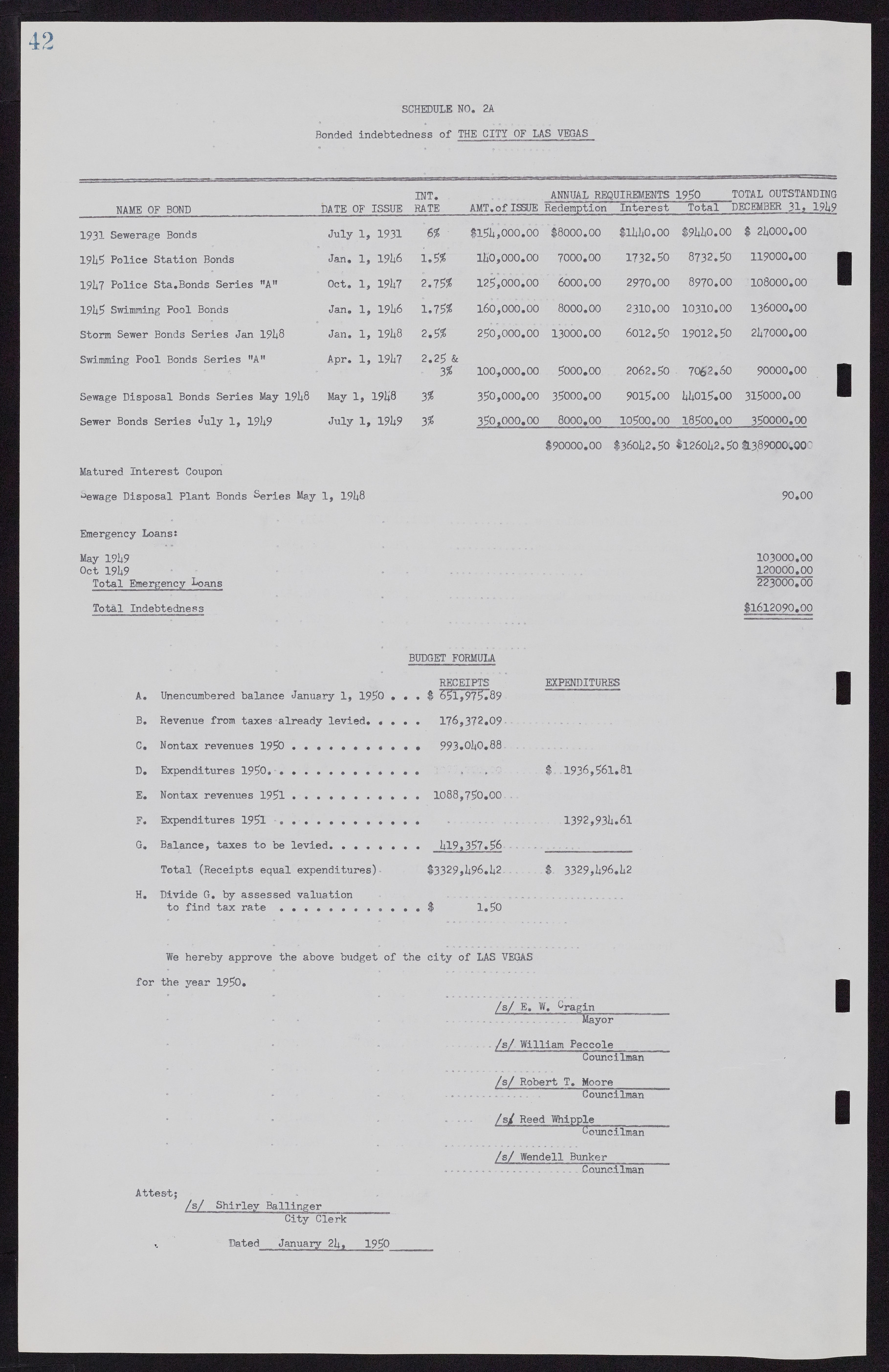 Las Vegas City Commission Minutes, November 7, 1949 to May 21, 1952, lvc000007-50