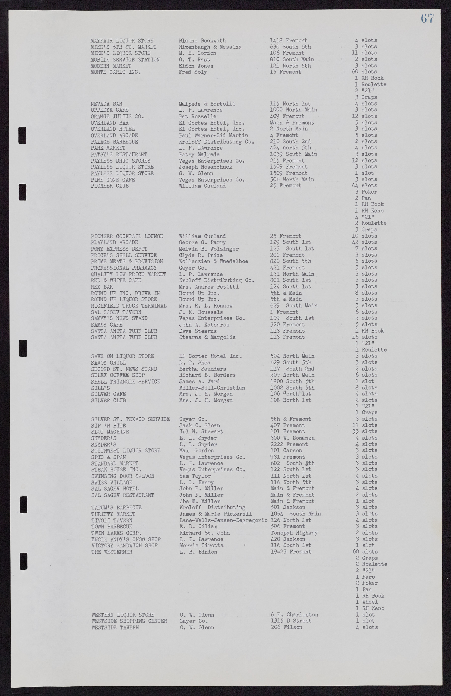 Las Vegas City Commission Minutes, November 7, 1949 to May 21, 1952, lvc000007-75