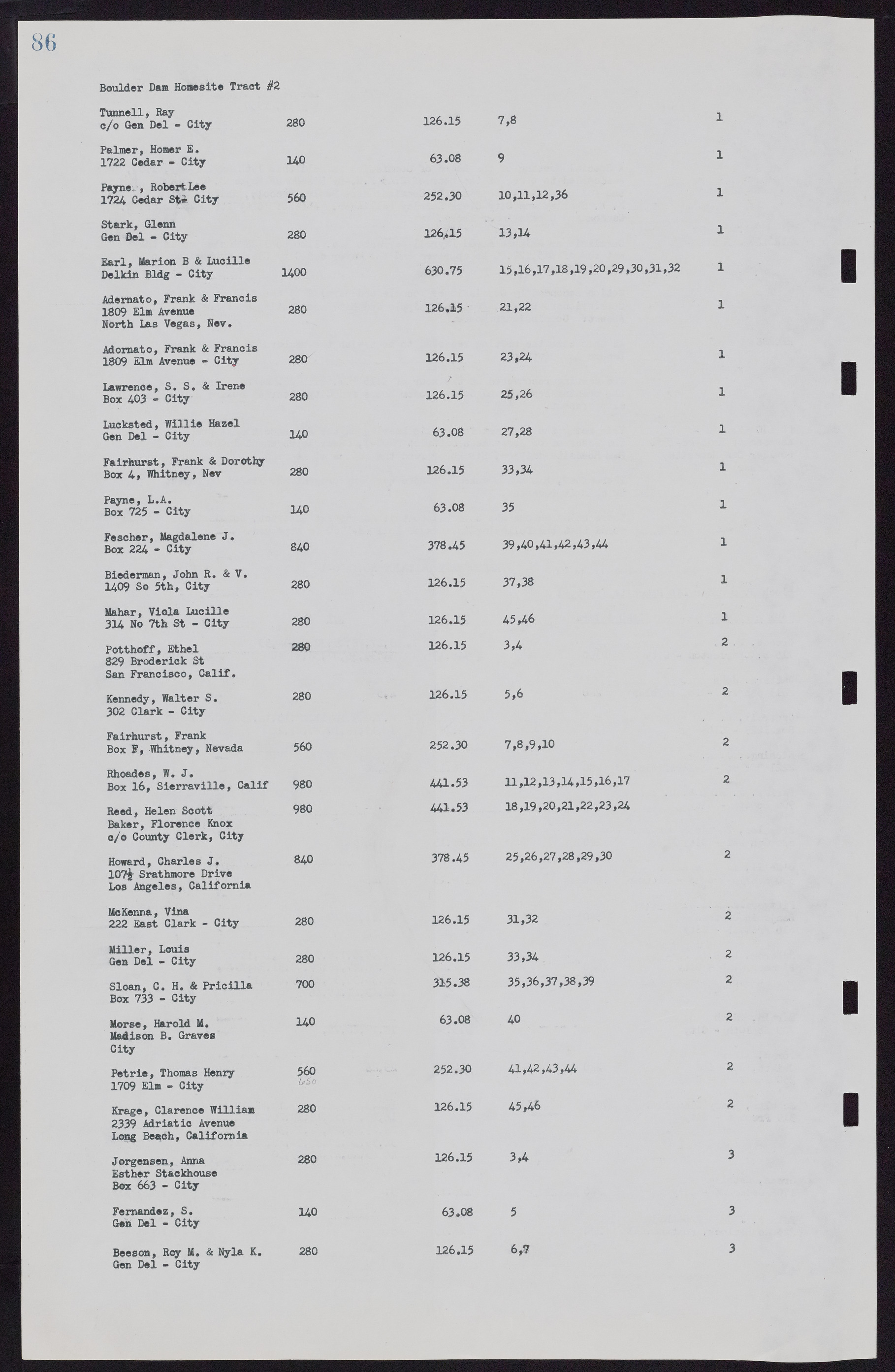 Las Vegas City Commission Minutes, November 7, 1949 to May 21, 1952, lvc000007-94