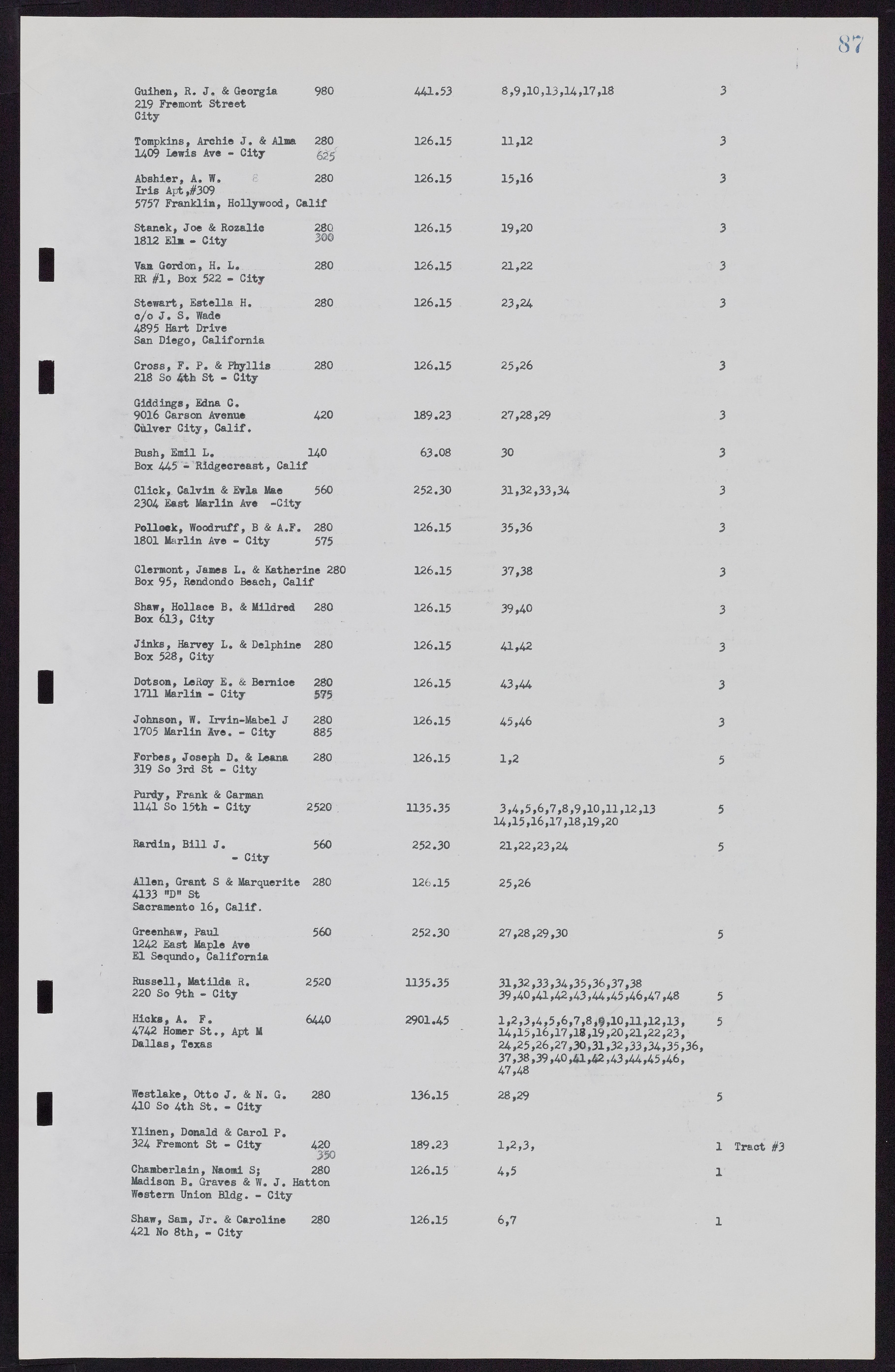 Las Vegas City Commission Minutes, November 7, 1949 to May 21, 1952, lvc000007-95