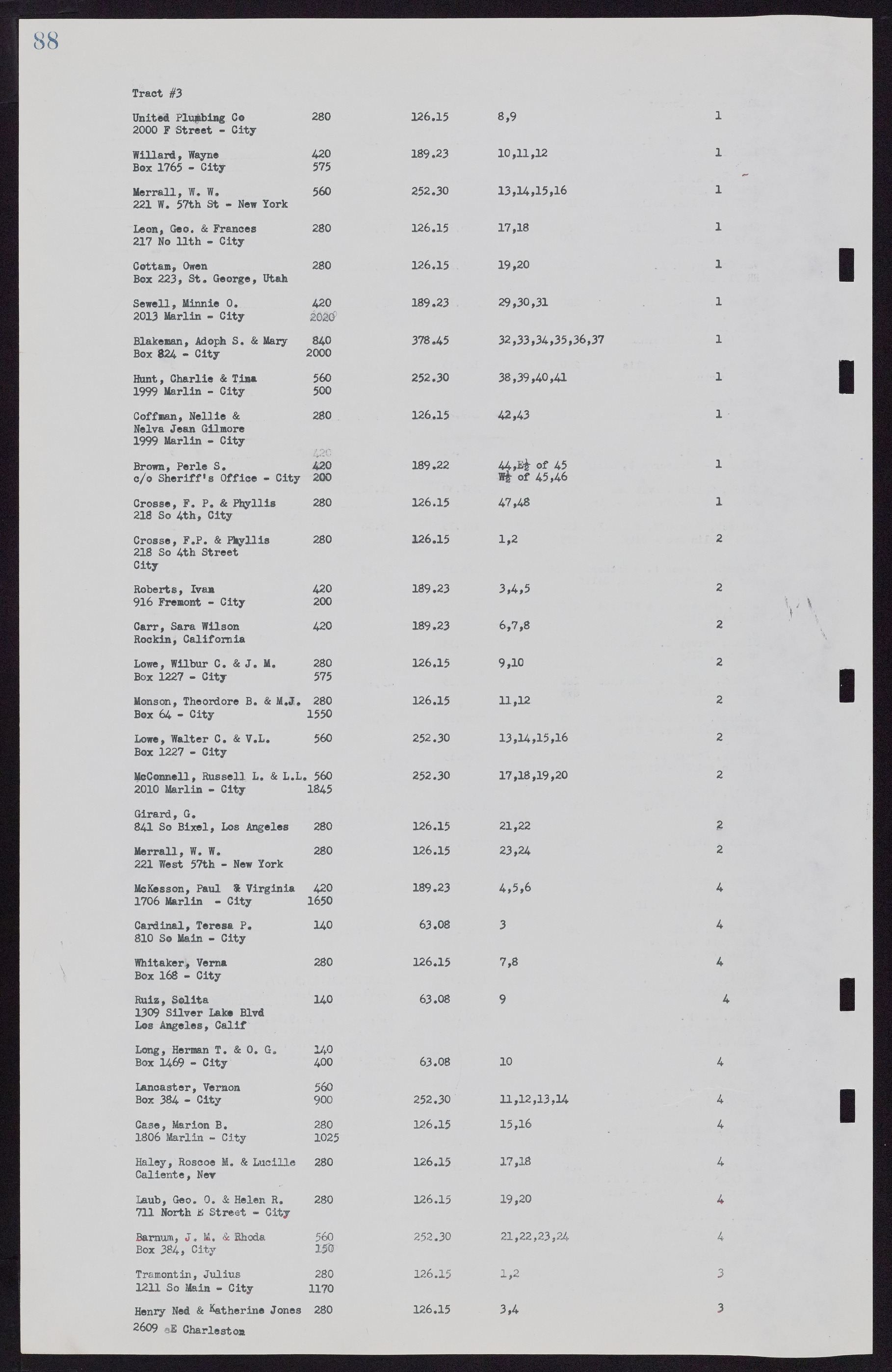 Las Vegas City Commission Minutes, November 7, 1949 to May 21, 1952, lvc000007-96