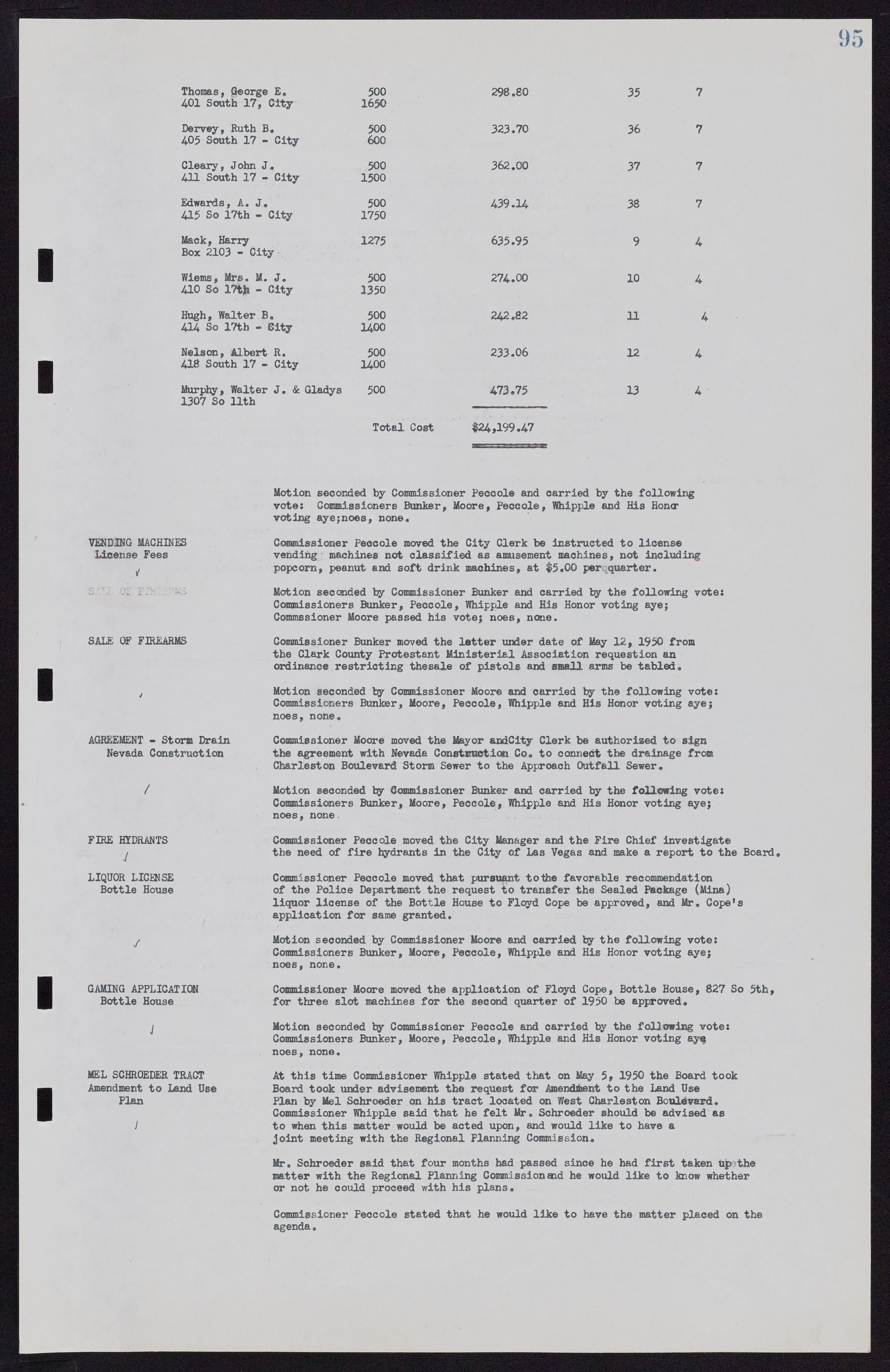 Las Vegas City Commission Minutes, November 7, 1949 to May 21, 1952, lvc000007-103