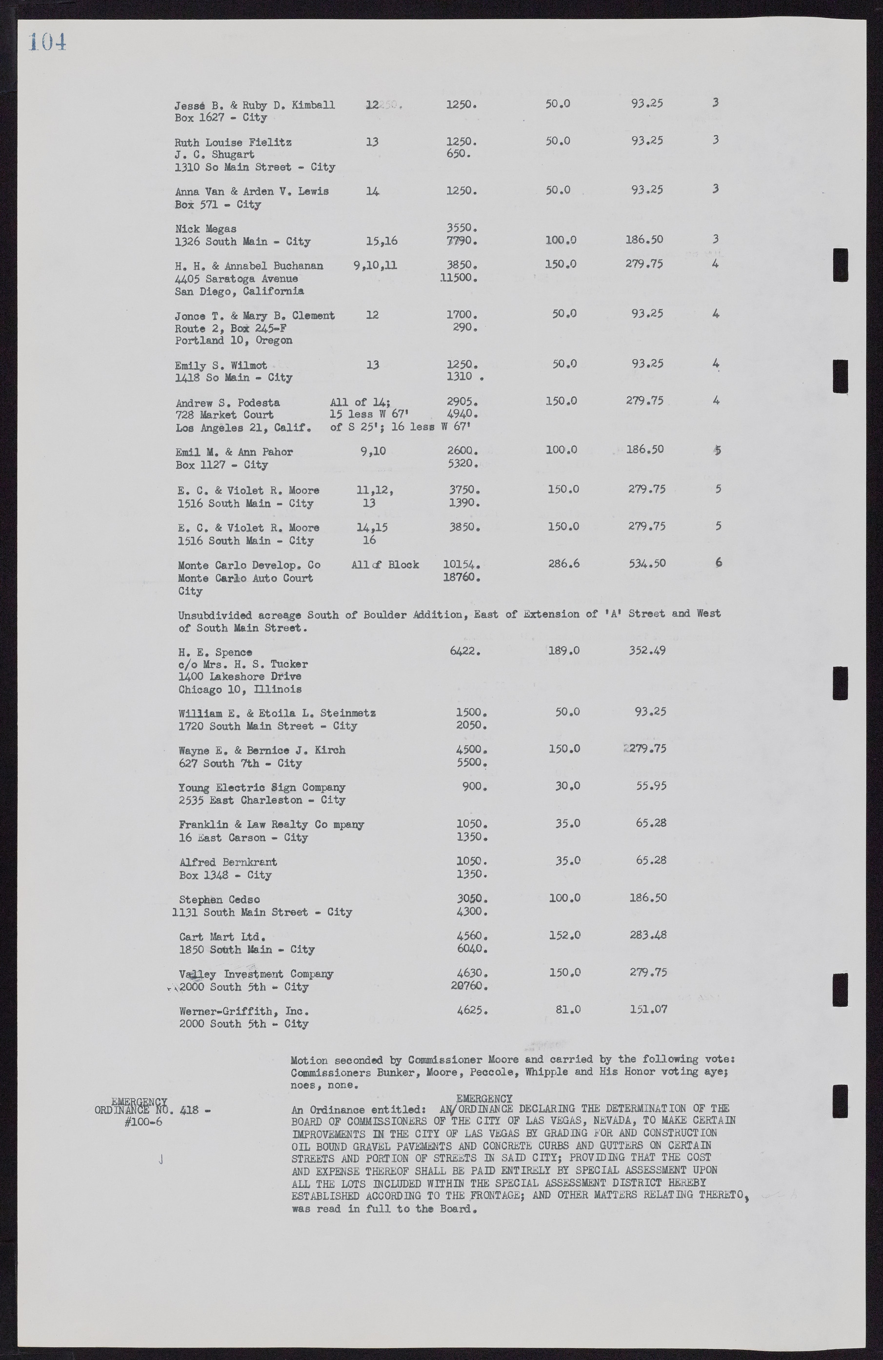 Las Vegas City Commission Minutes, November 7, 1949 to May 21, 1952, lvc000007-112
