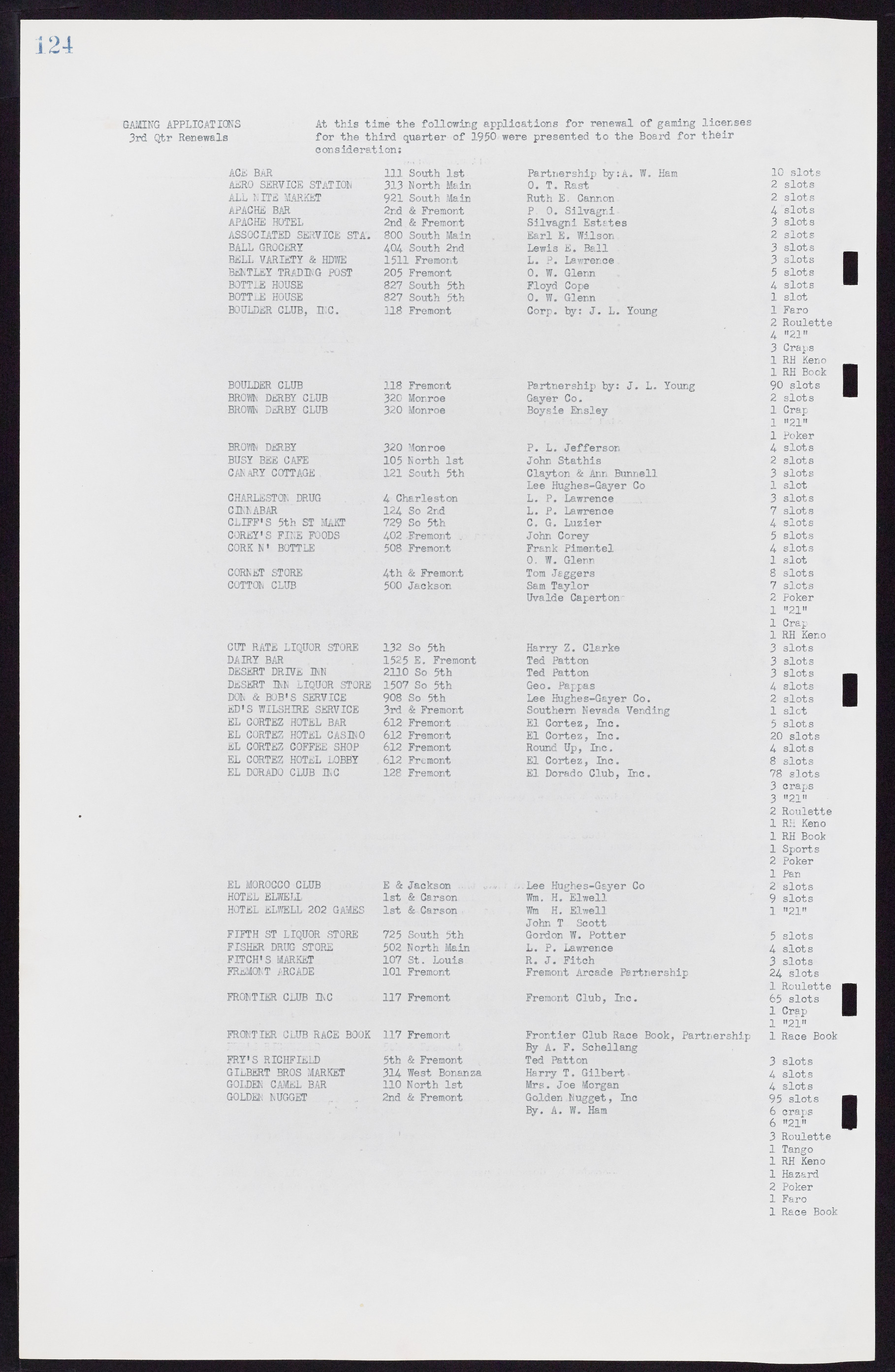 Las Vegas City Commission Minutes, November 7, 1949 to May 21, 1952, lvc000007-132