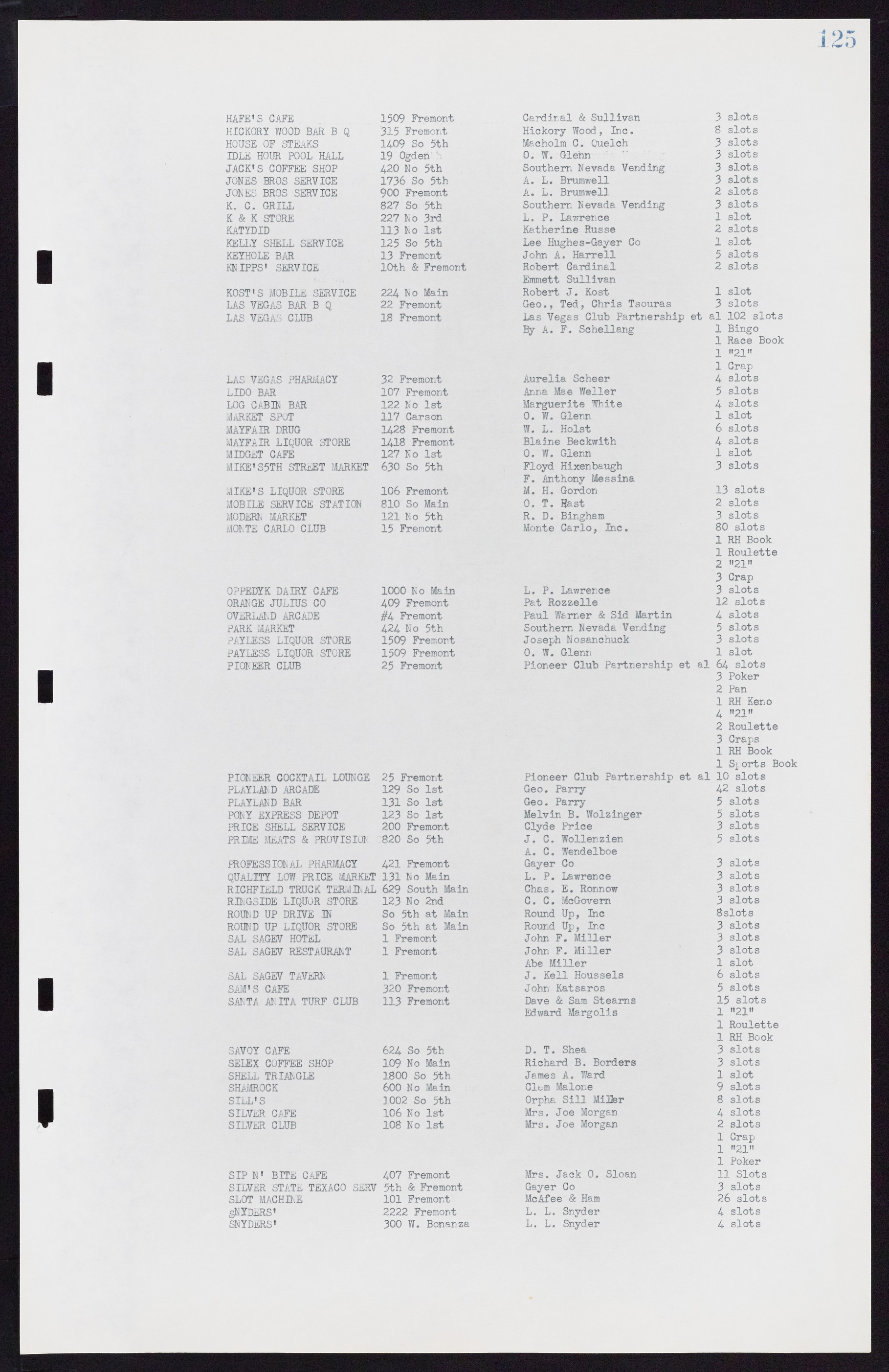 Las Vegas City Commission Minutes, November 7, 1949 to May 21, 1952, lvc000007-133