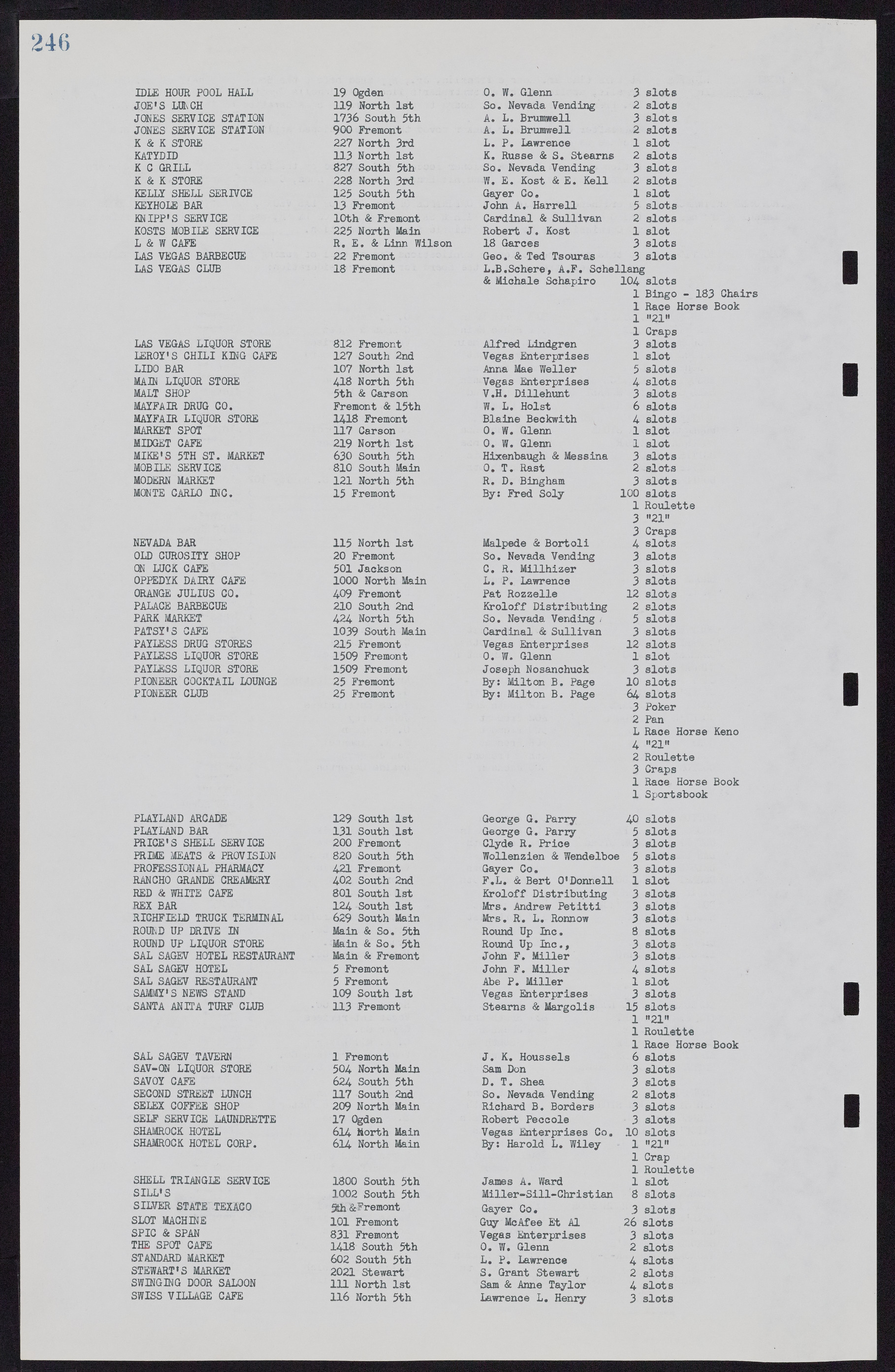 Las Vegas City Commission Minutes, November 7, 1949 to May 21, 1952, lvc000007-256