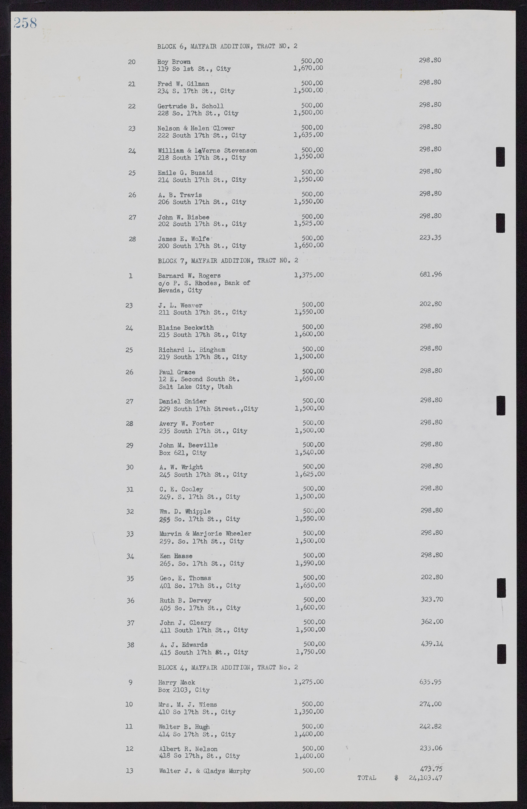 Las Vegas City Commission Minutes, November 7, 1949 to May 21, 1952, lvc000007-270