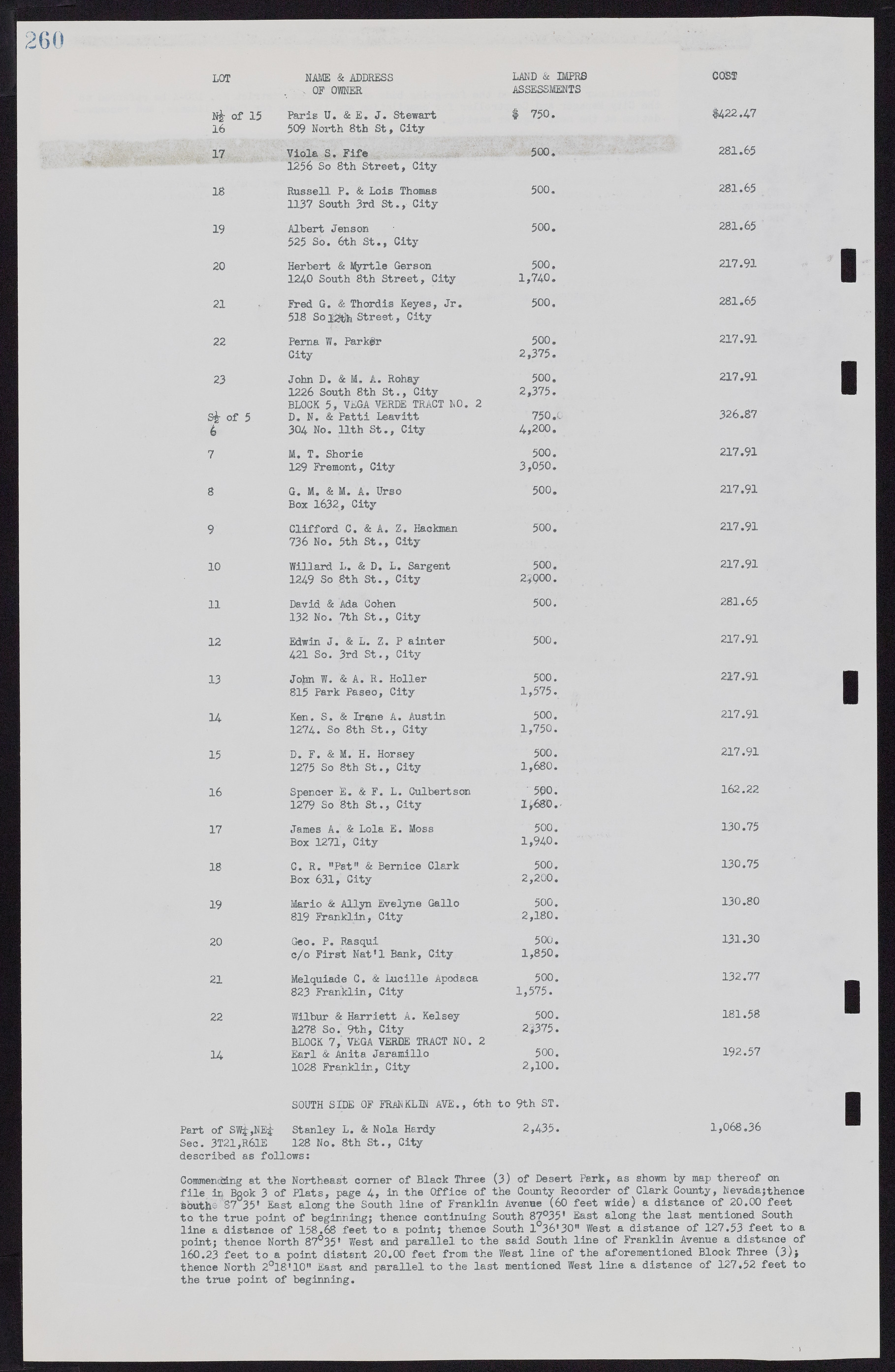 Las Vegas City Commission Minutes, November 7, 1949 to May 21, 1952, lvc000007-272