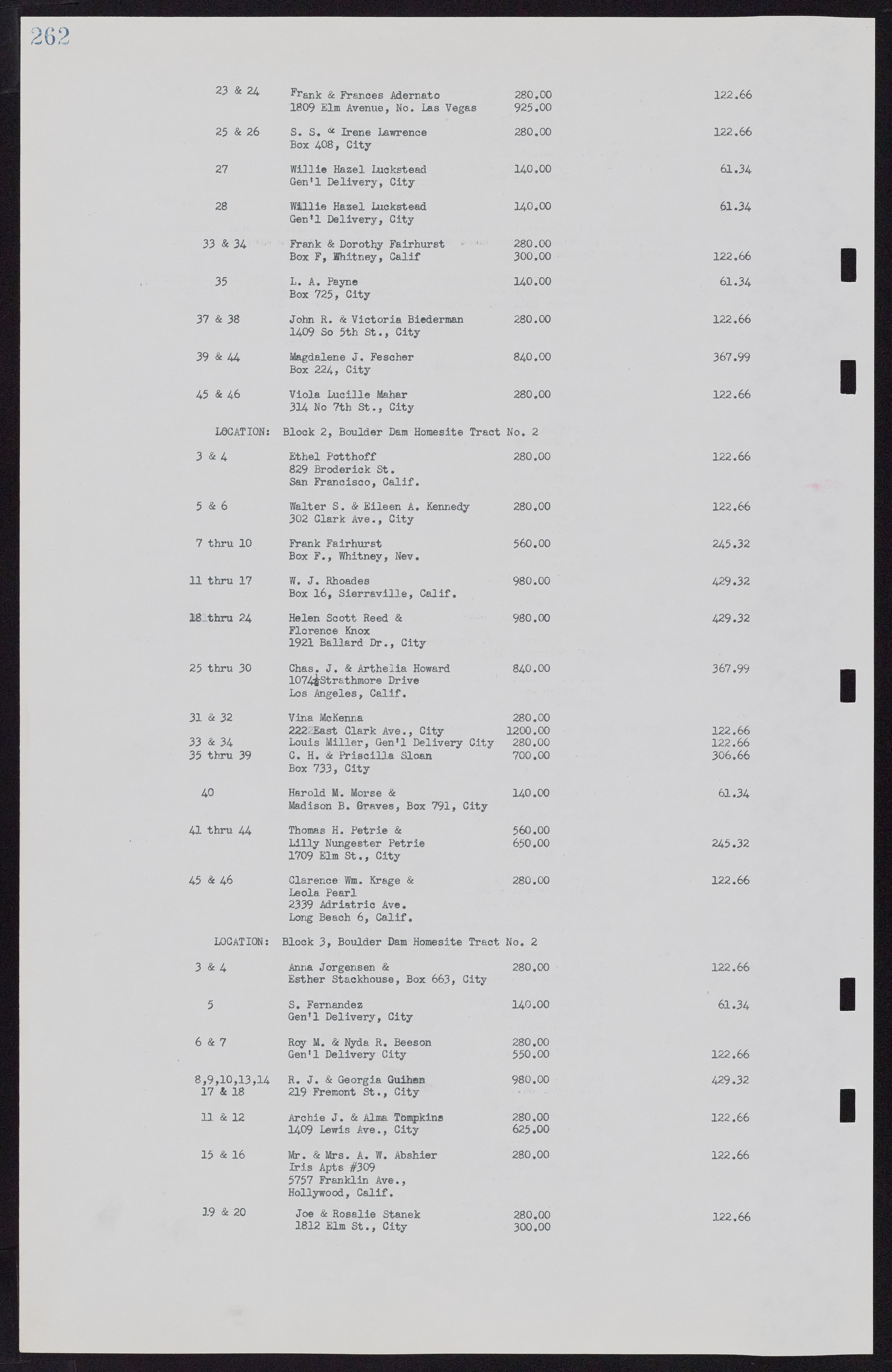 Las Vegas City Commission Minutes, November 7, 1949 to May 21, 1952, lvc000007-274