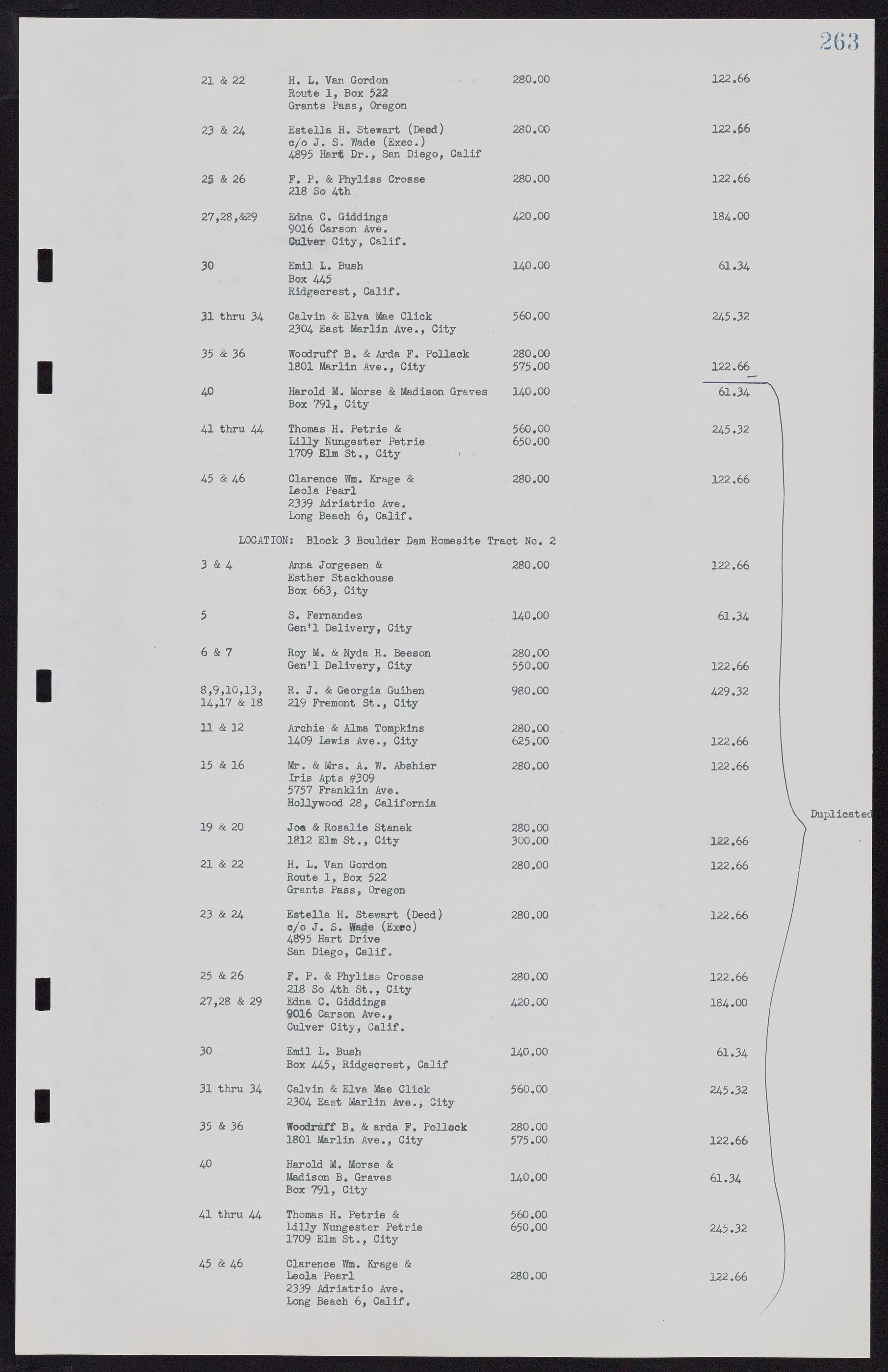 Las Vegas City Commission Minutes, November 7, 1949 to May 21, 1952, lvc000007-275