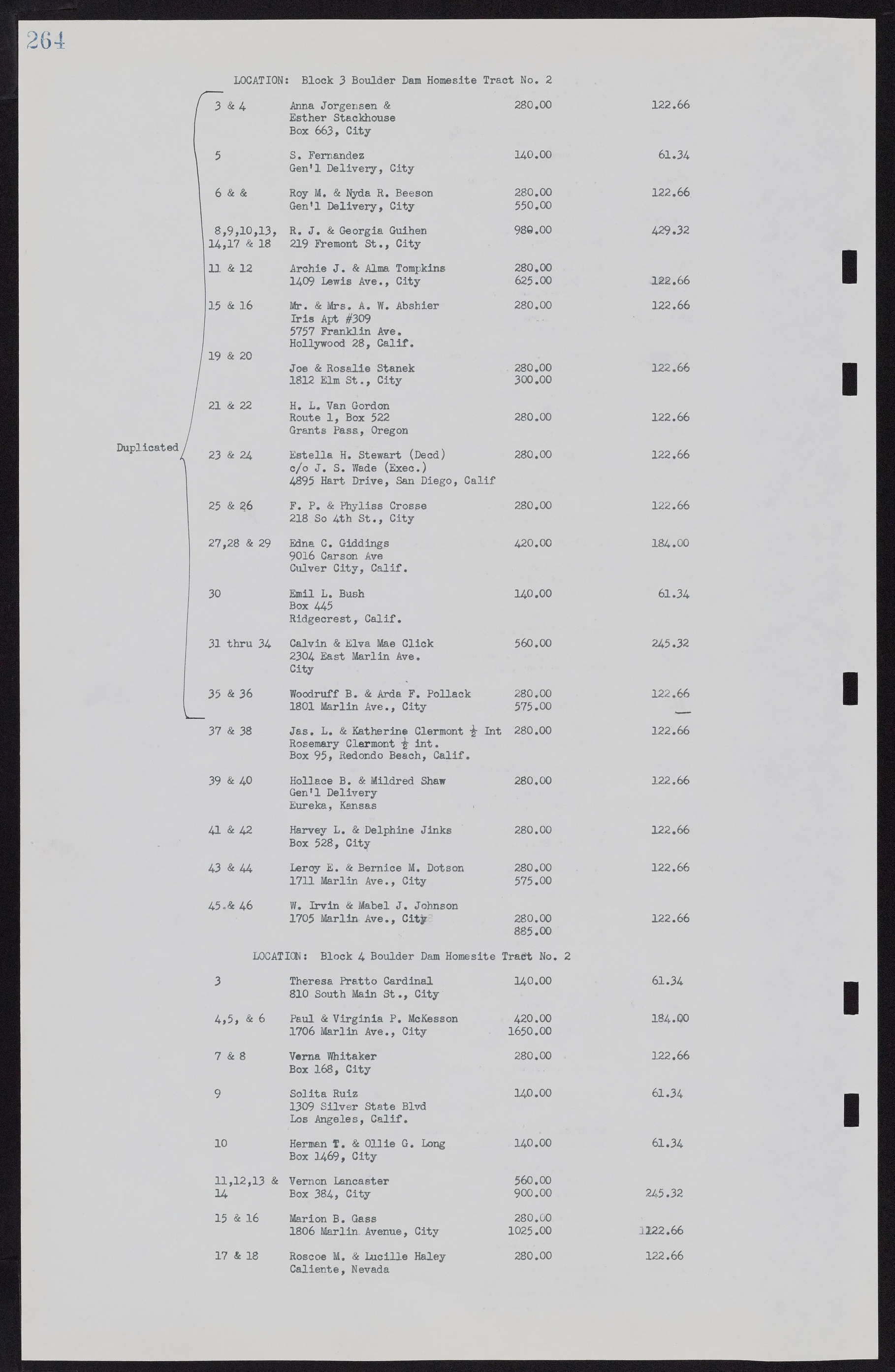 Las Vegas City Commission Minutes, November 7, 1949 to May 21, 1952, lvc000007-276