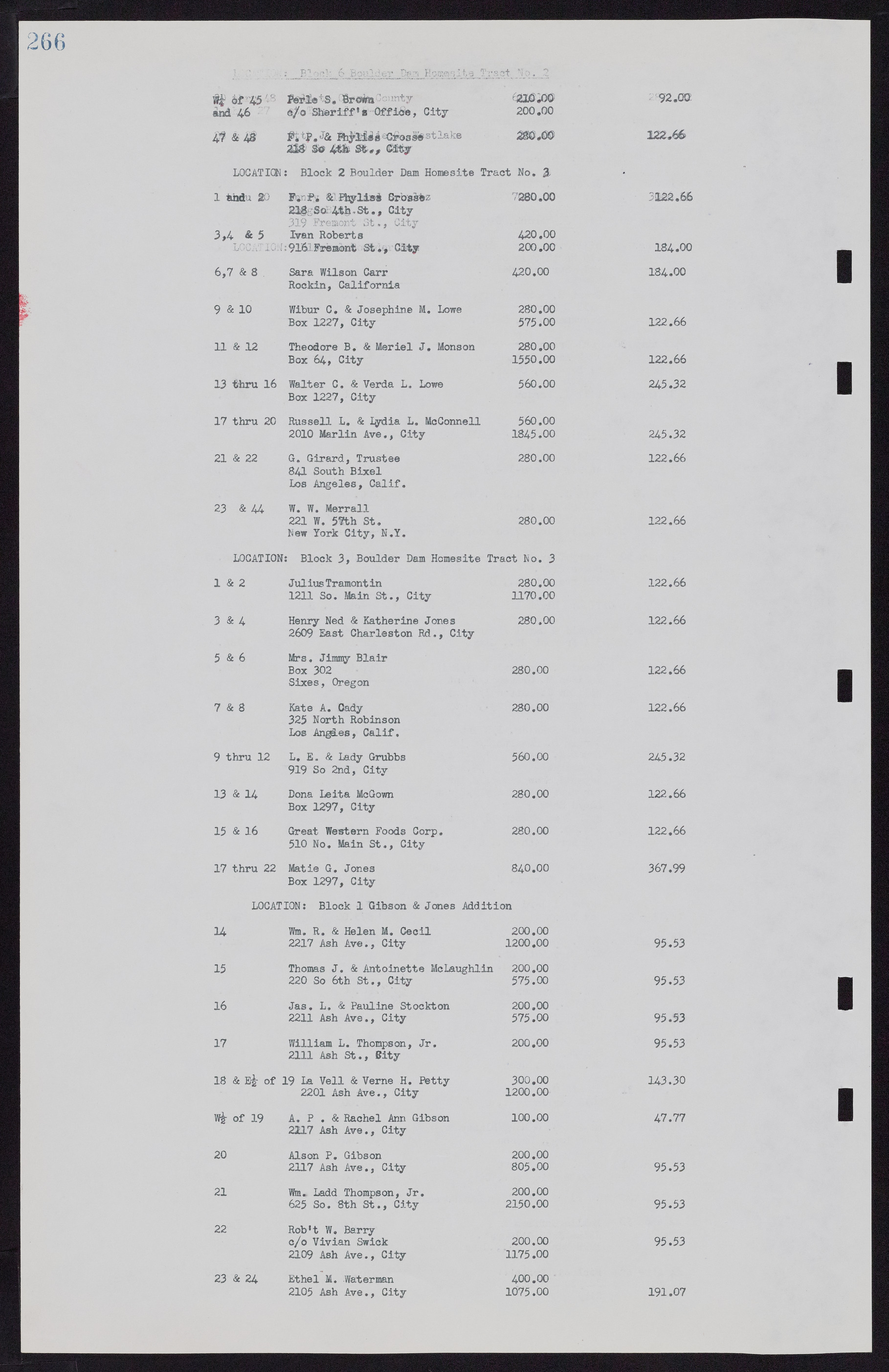 Las Vegas City Commission Minutes, November 7, 1949 to May 21, 1952, lvc000007-278