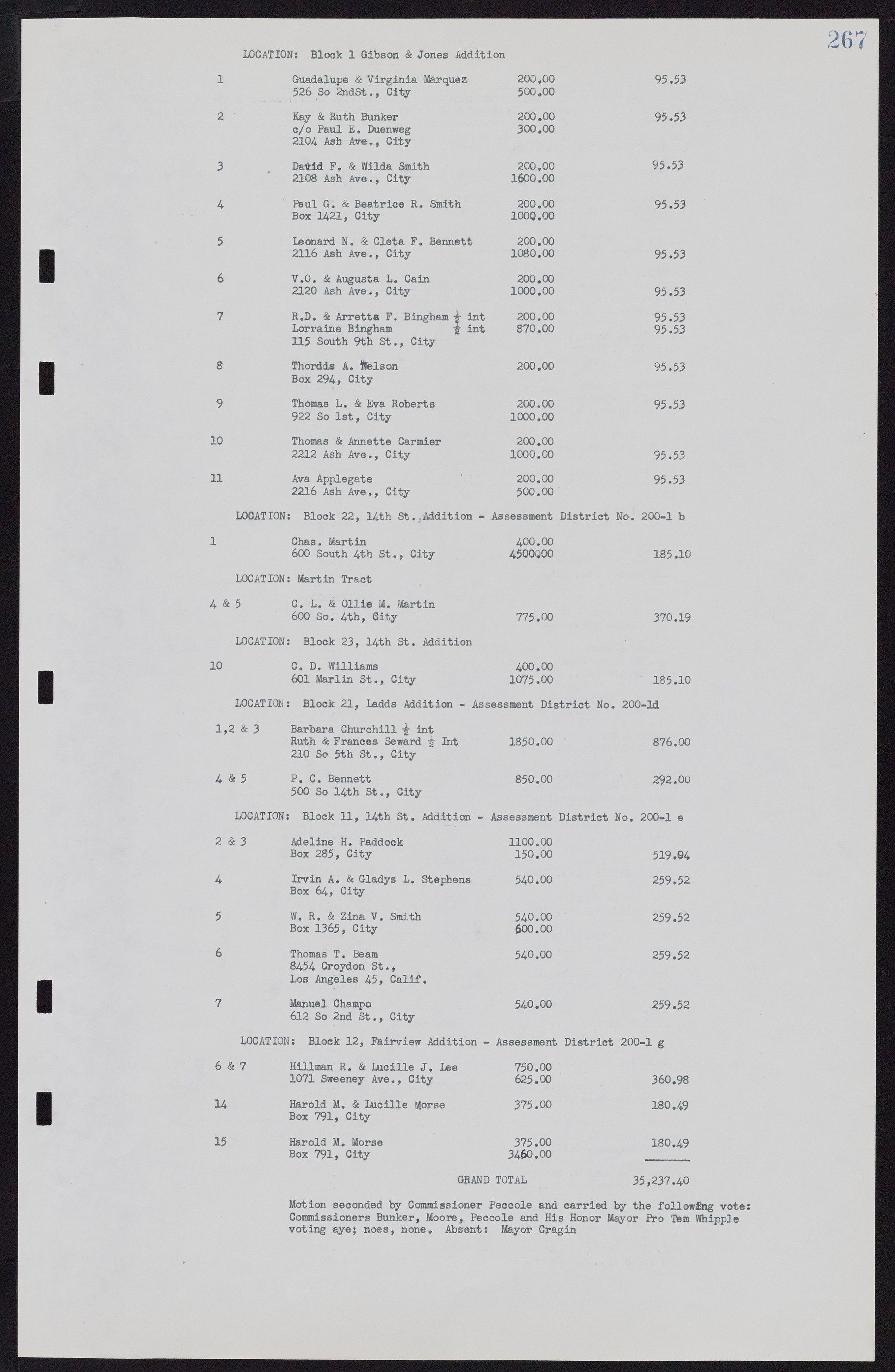 Las Vegas City Commission Minutes, November 7, 1949 to May 21, 1952, lvc000007-279