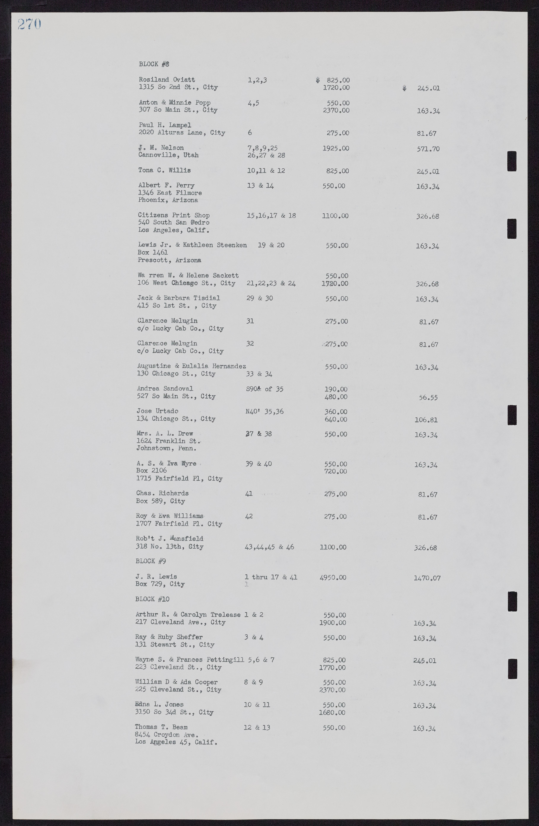 Las Vegas City Commission Minutes, November 7, 1949 to May 21, 1952, lvc000007-282